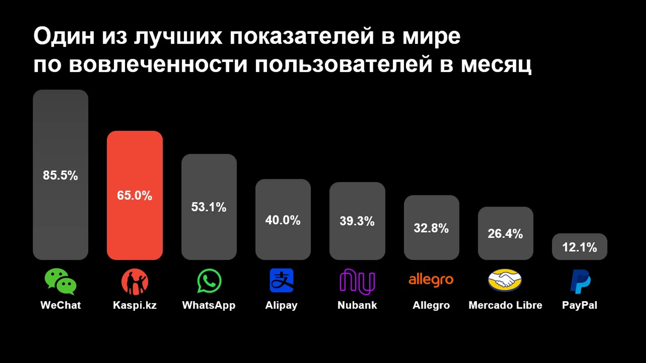 Изображение Kapital.kz