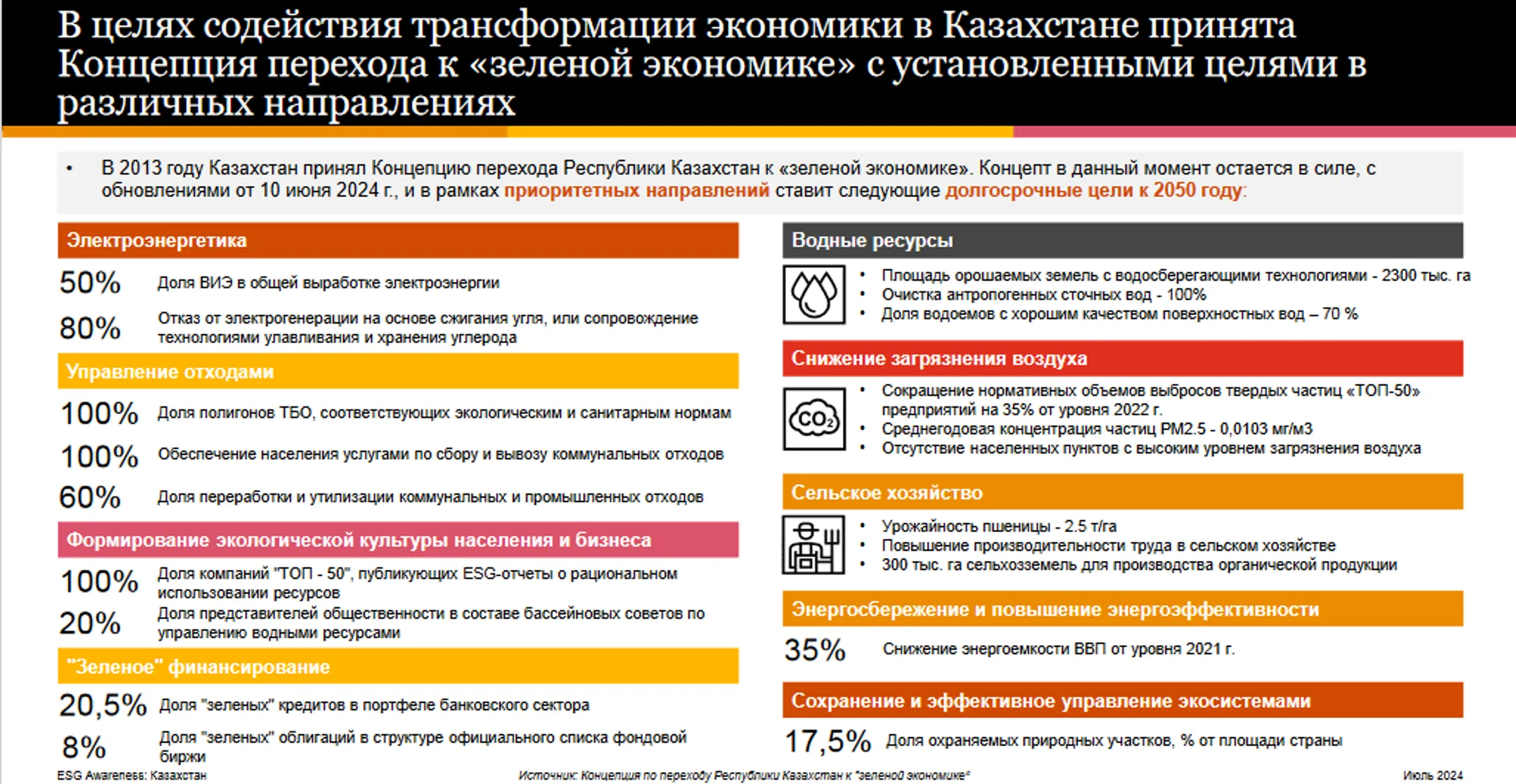 Изображение Kapital.kz