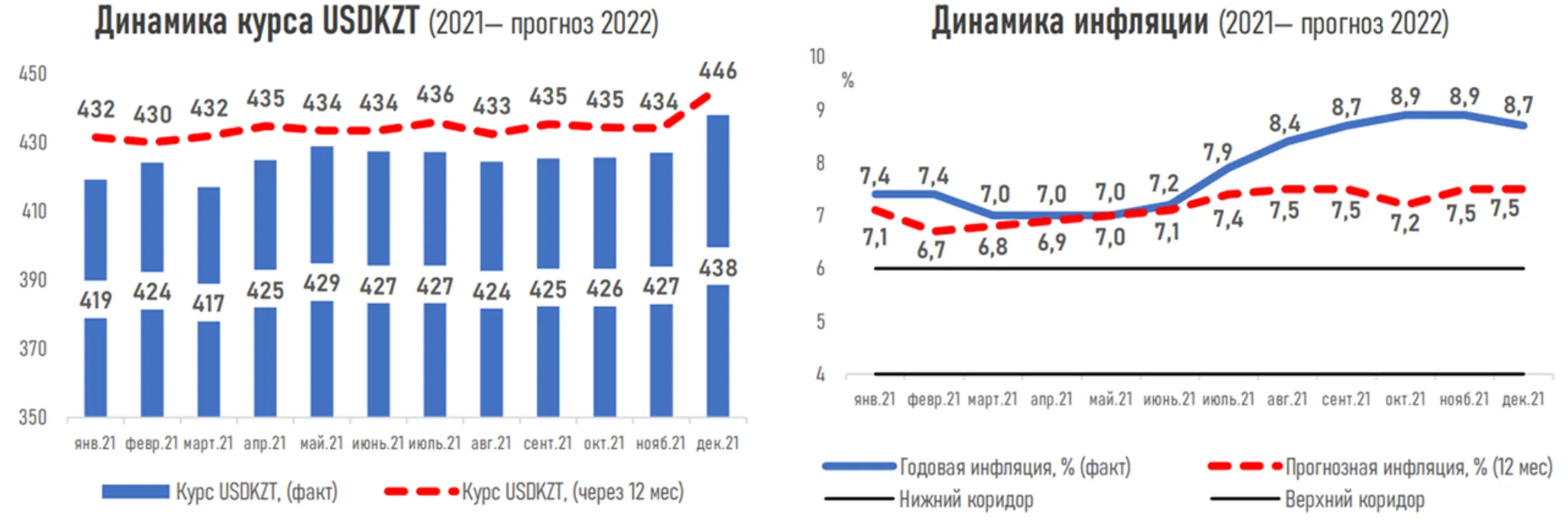 Изображение Kapital.kz