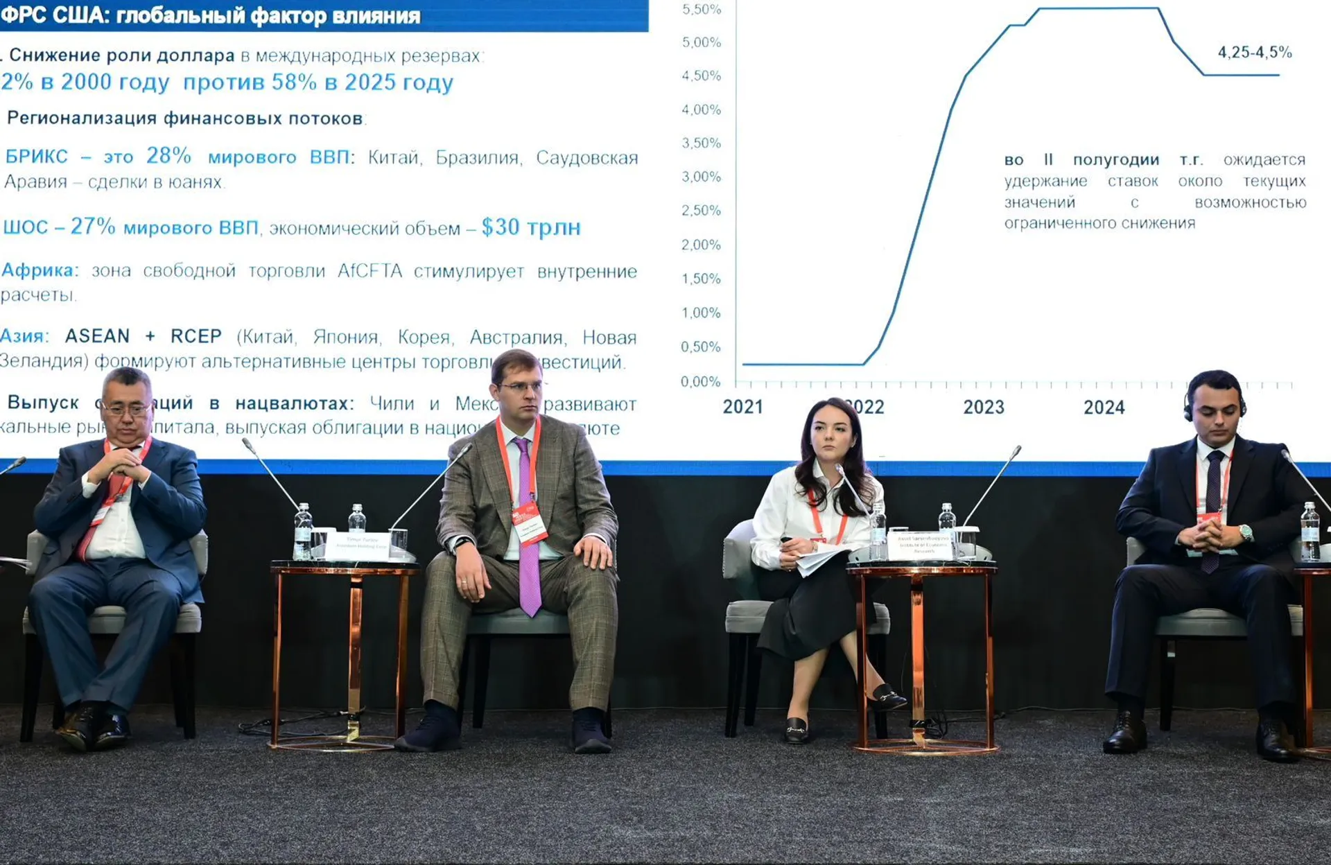 Фото предоставлено ITS