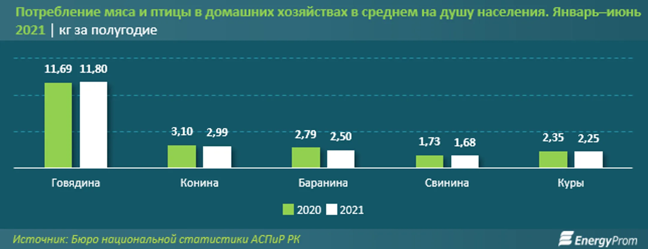 Изображение Kapital.kz