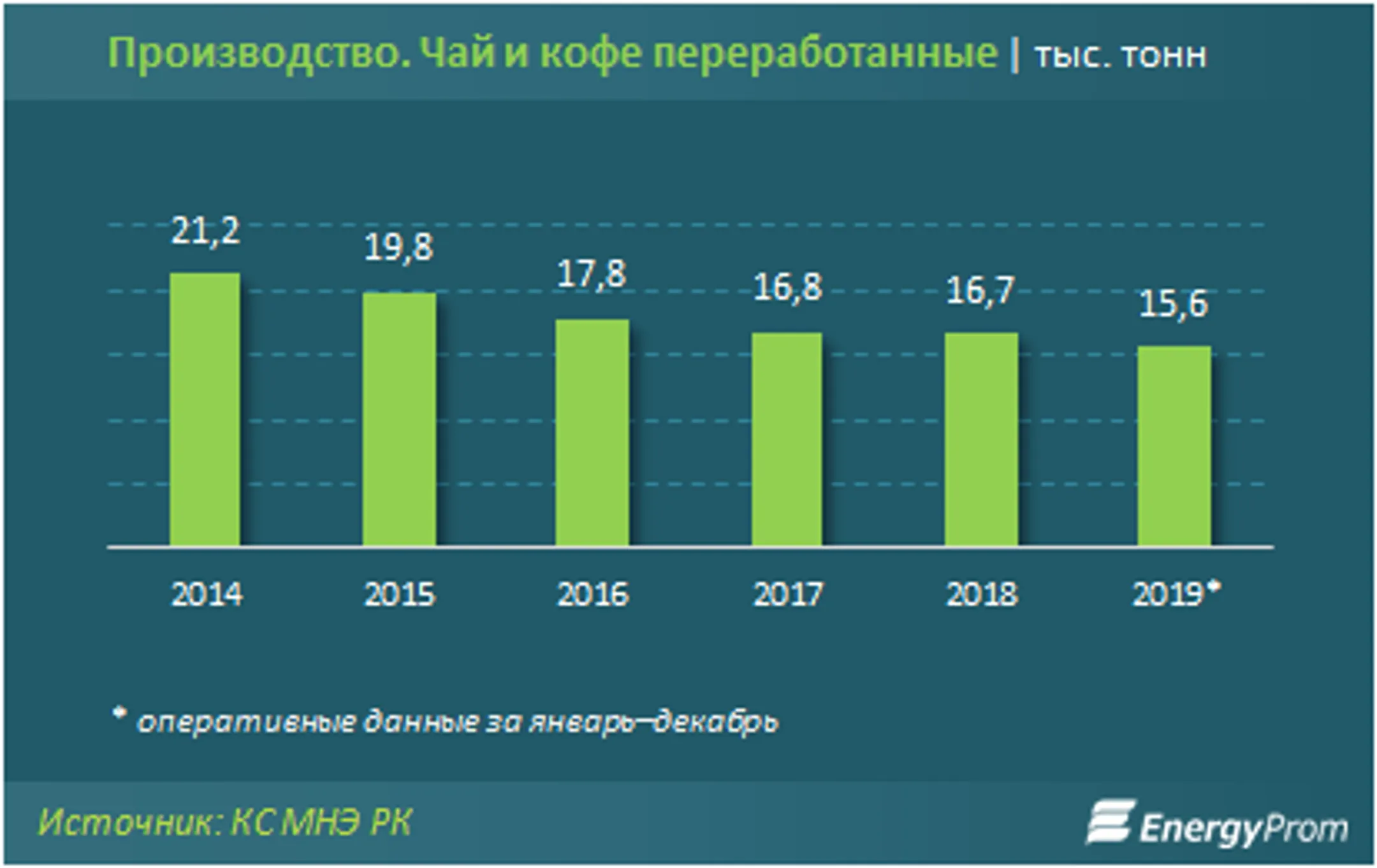Изображение Kapital.kz