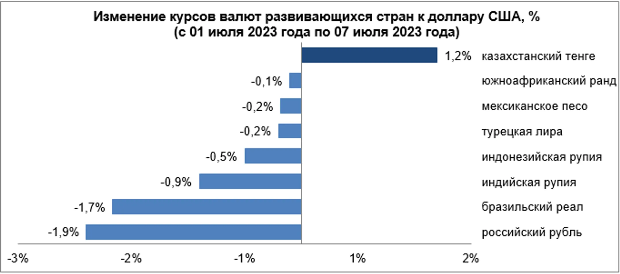 Изображение Kapital.kz