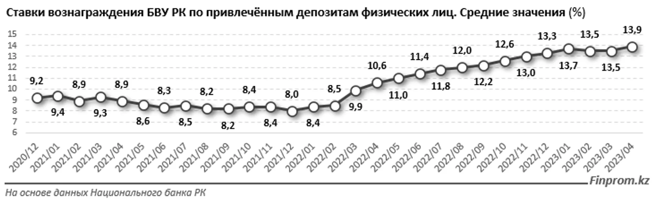 Изображение Kapital.kz