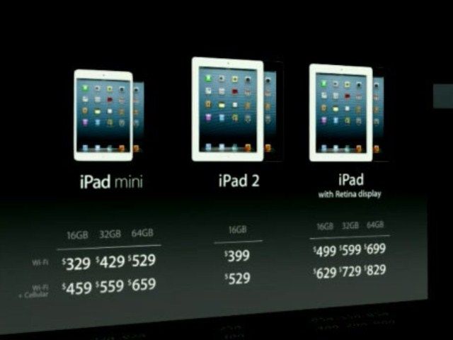 Представлен iPad mini- Kapital.kz