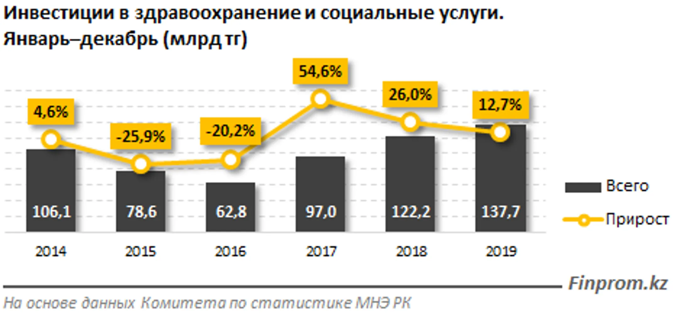Изображение Kapital.kz