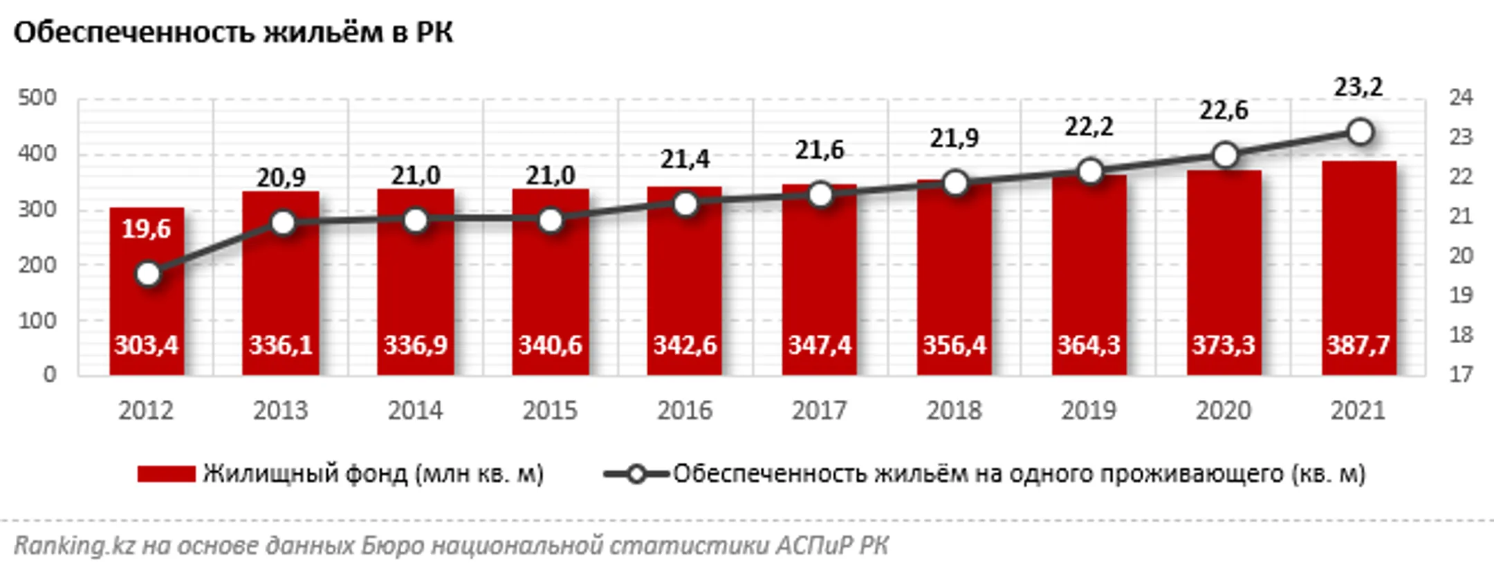 Изображение Kapital.kz
