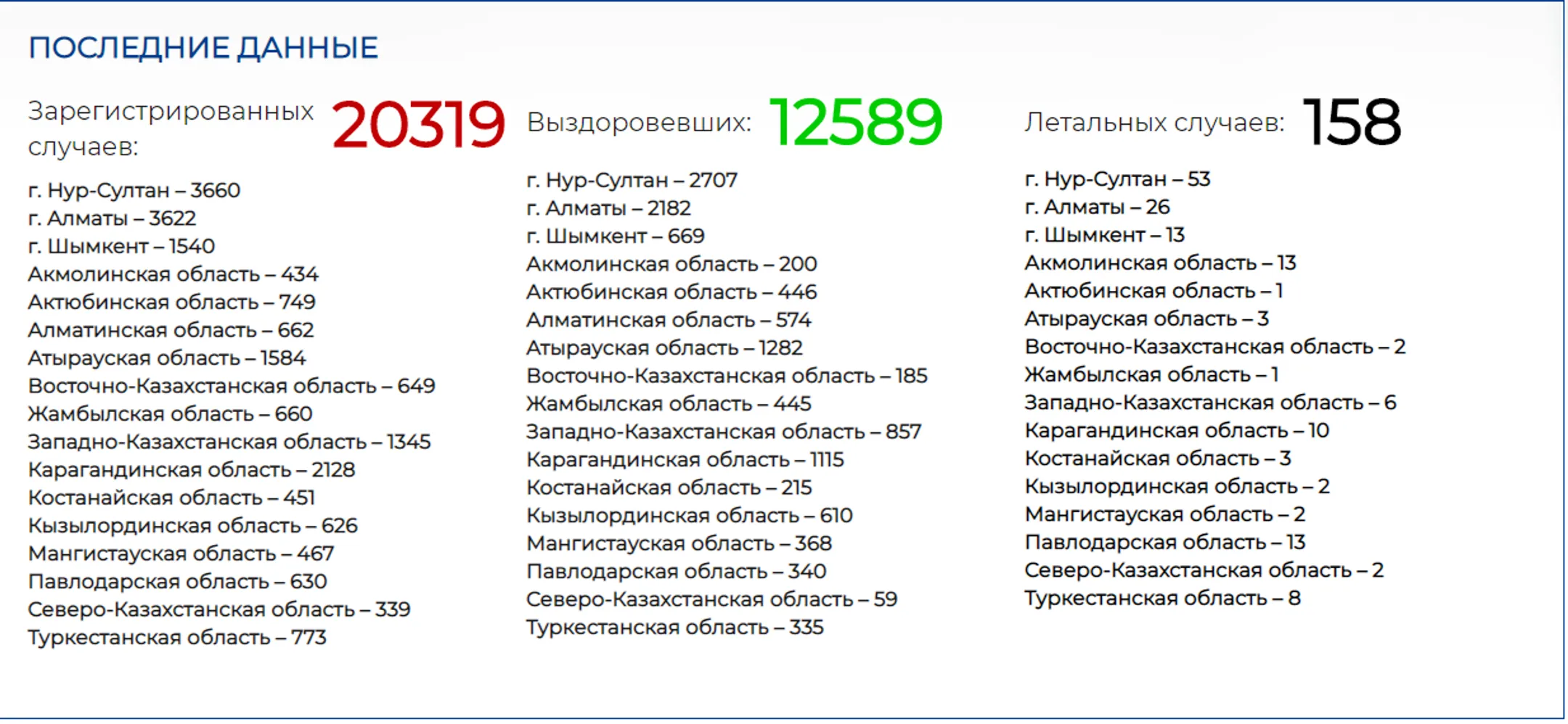 Изображение Kapital.kz