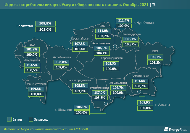 Услуги ресторанов выросли в цене на 6% за год 1082219 - Kapital.kz 