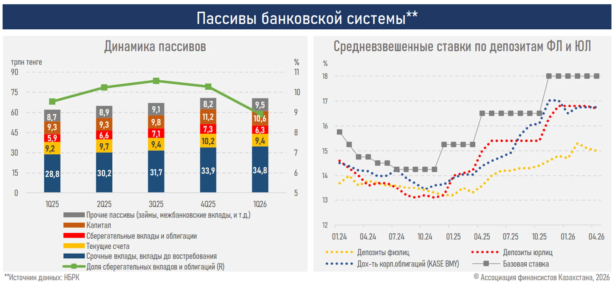 Изображение Kapital.kz
