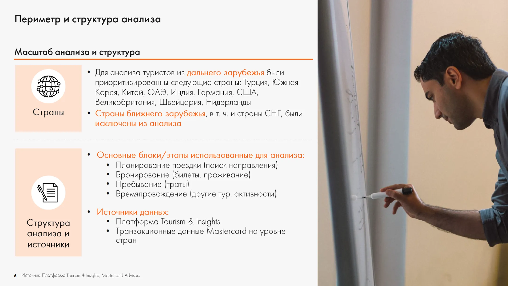 Изображение Kapital.kz
