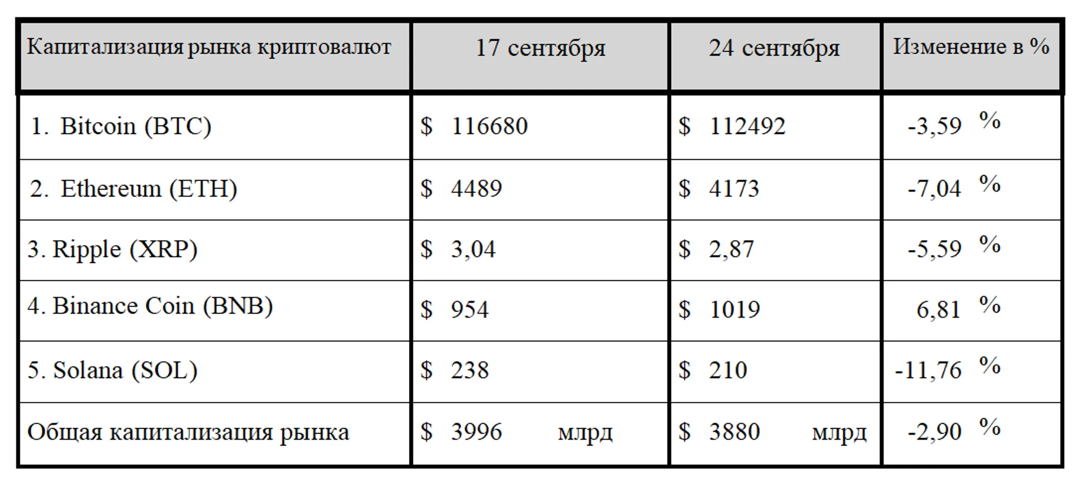 Изображение Kapital.kz
