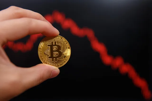 currency.com