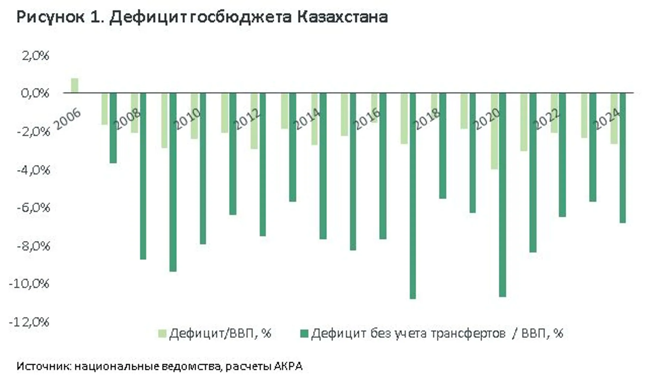 Изображение Kapital.kz