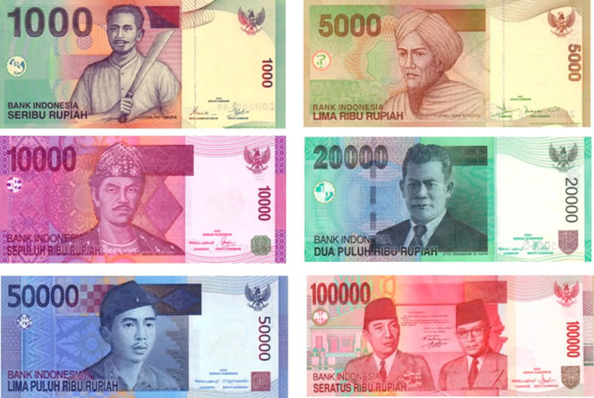 Капитал - Самой слабой валютой Азии признана индонезийская рупия