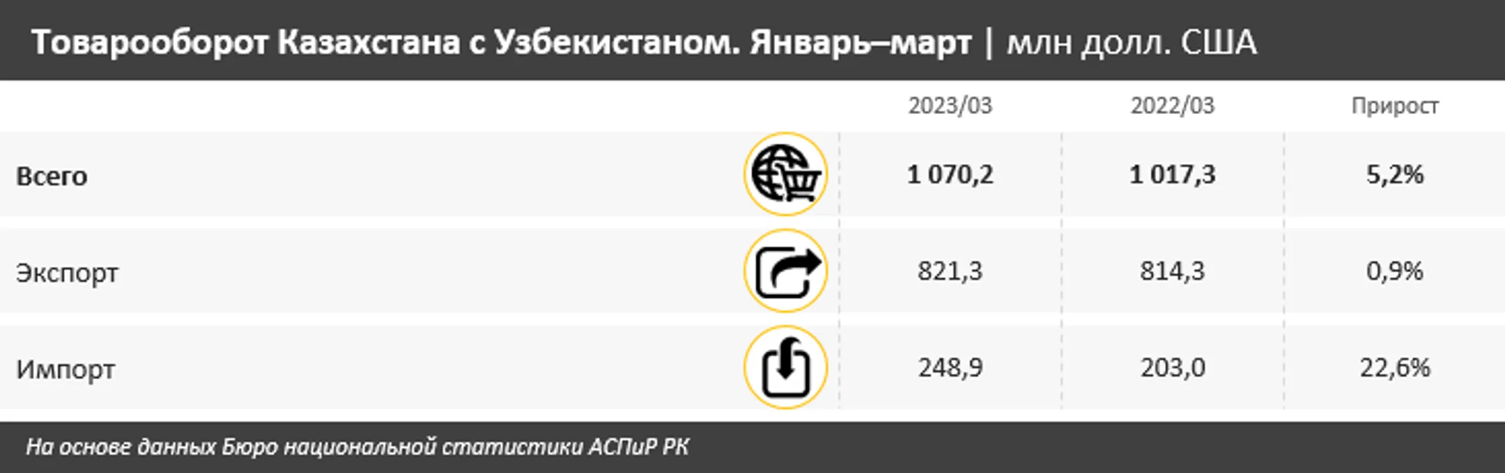 Изображение Kapital.kz