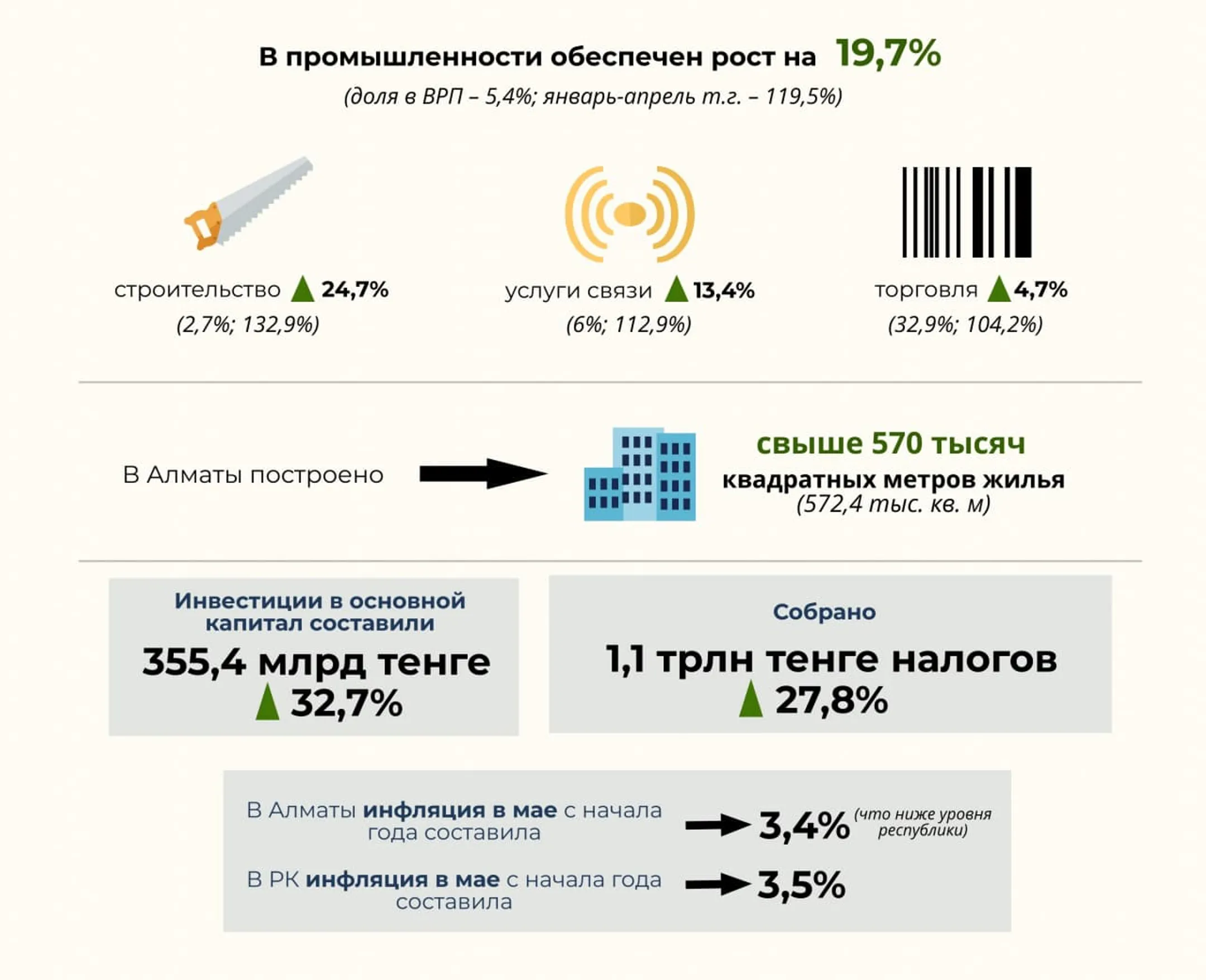 Изображение Kapital.kz