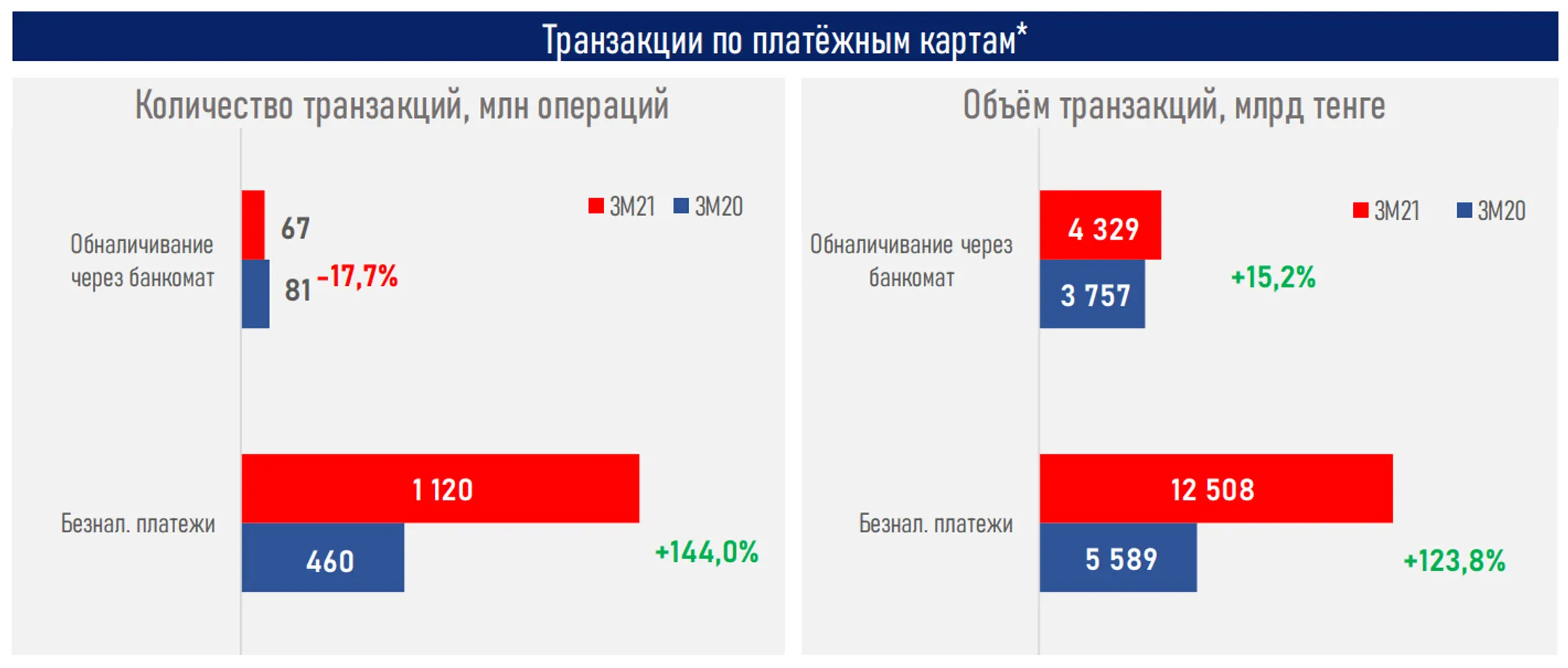 Изображение Kapital.kz