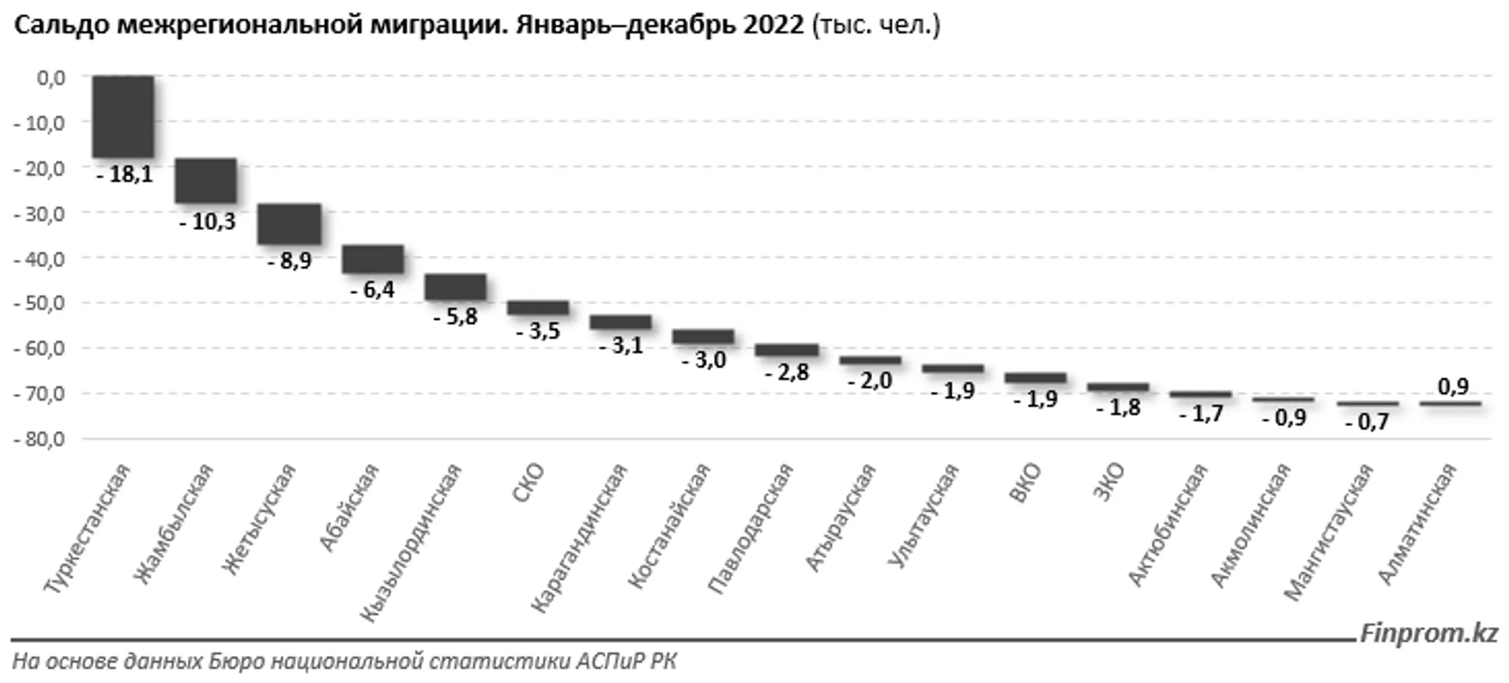 Изображение Kapital.kz