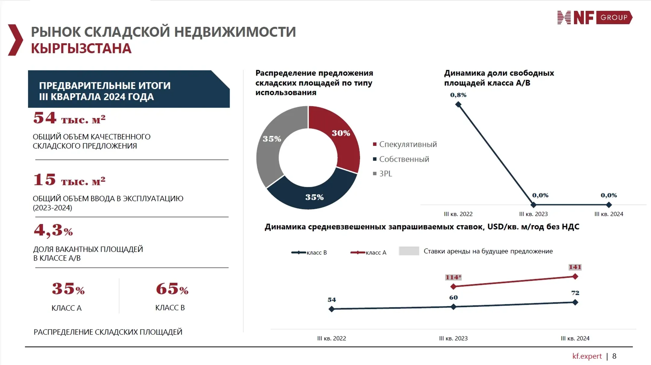 Изображение Kapital.kz