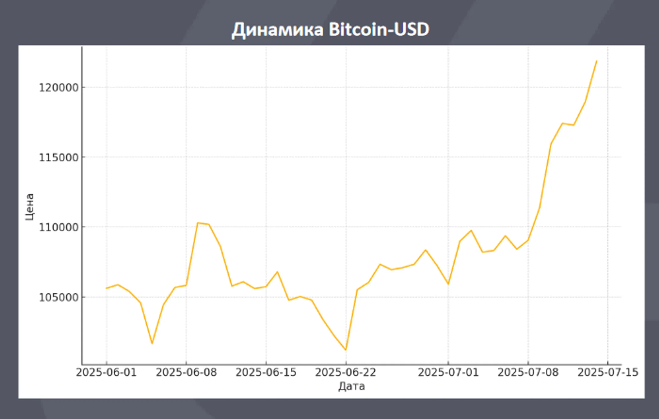 Изображение Kapital.kz