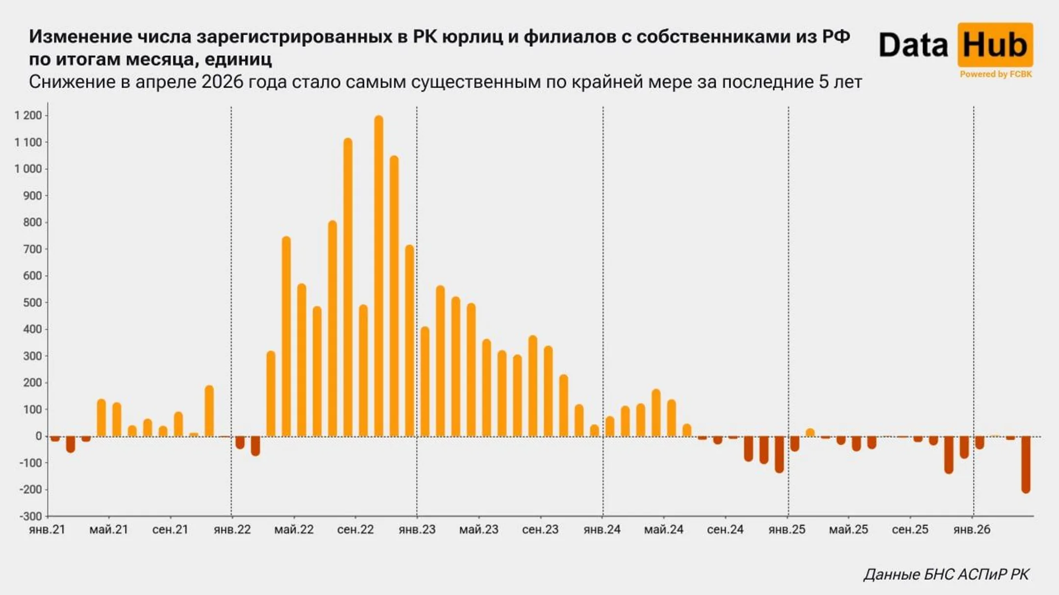 Изображение Kapital.kz