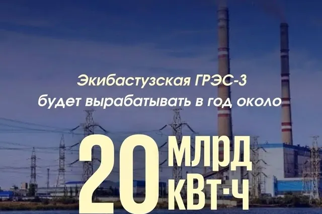 Министерство энергетики РК 