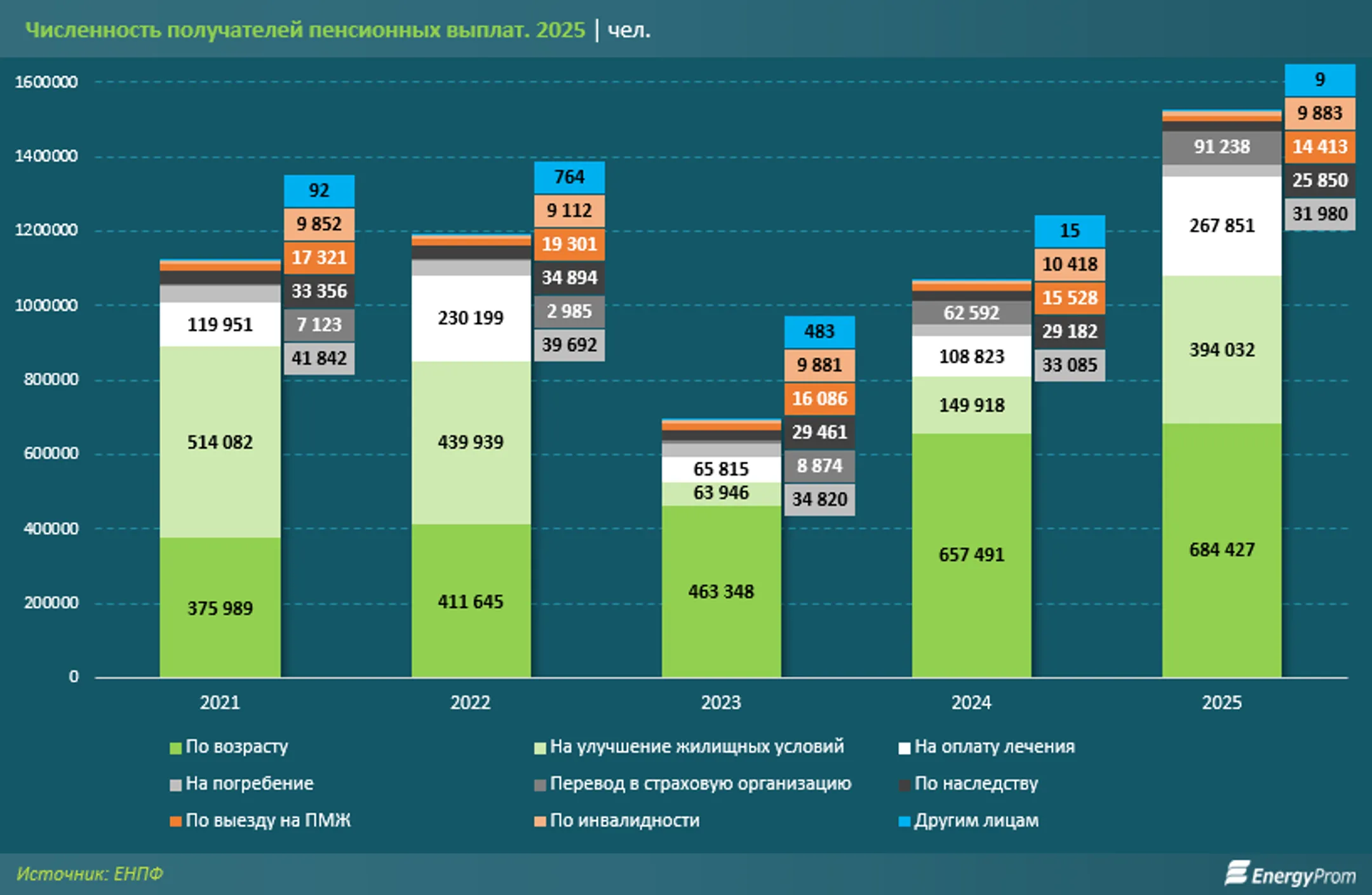 Изображение Kapital.kz