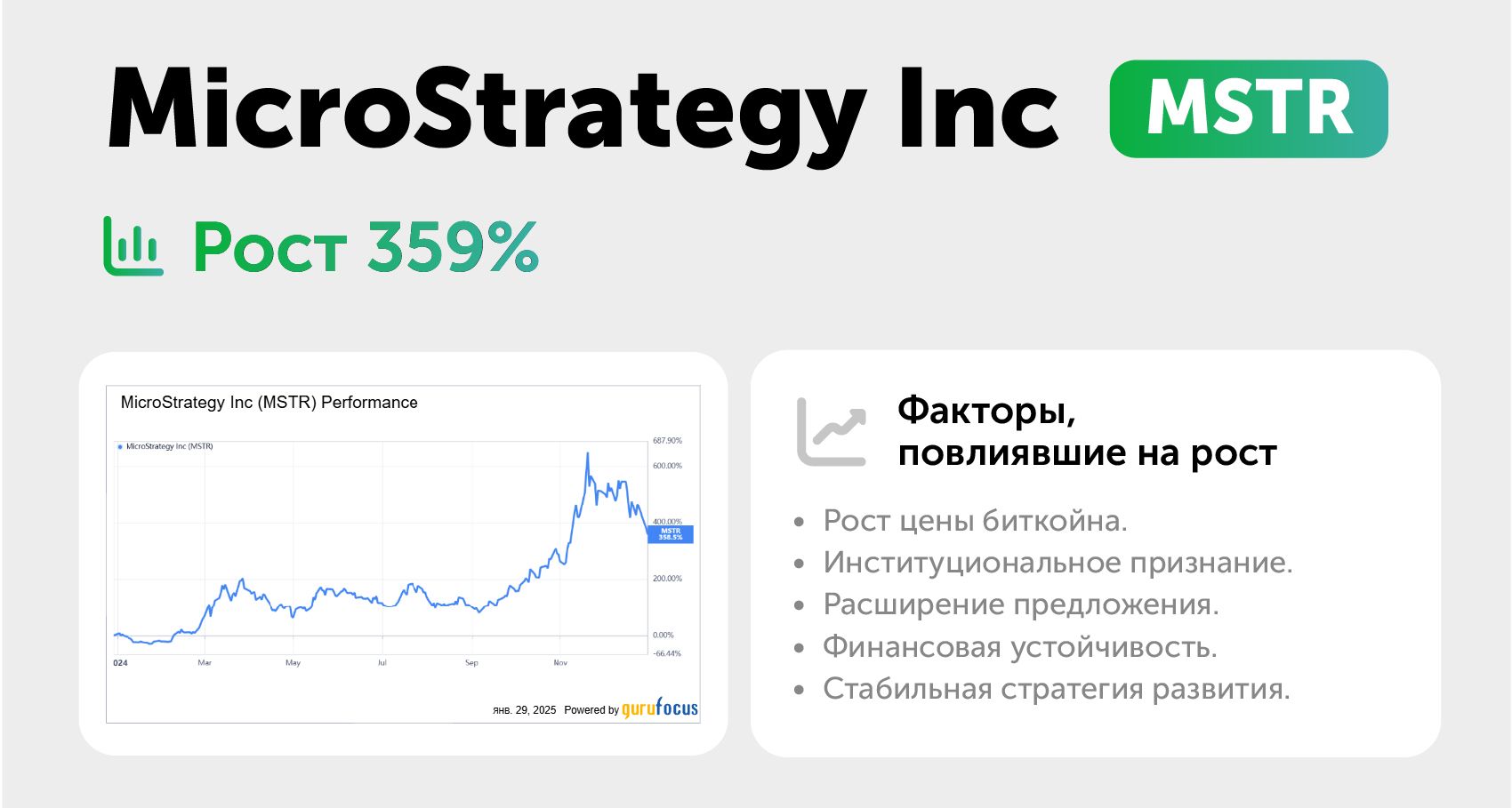 Топ-5 прорывных инвестиционных идей 2024 года 3698927 — Kapital.kz 