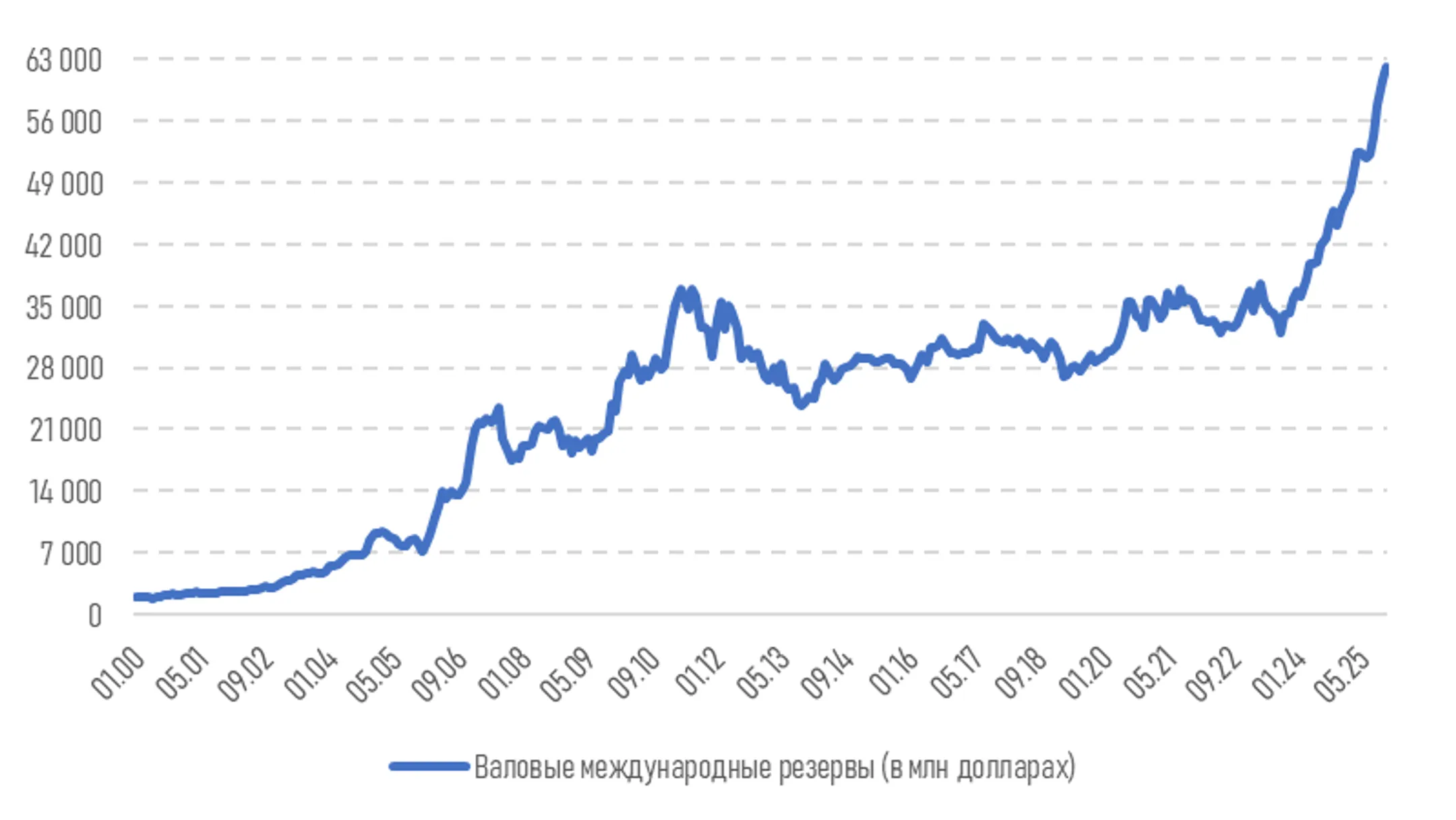 Изображение Kapital.kz