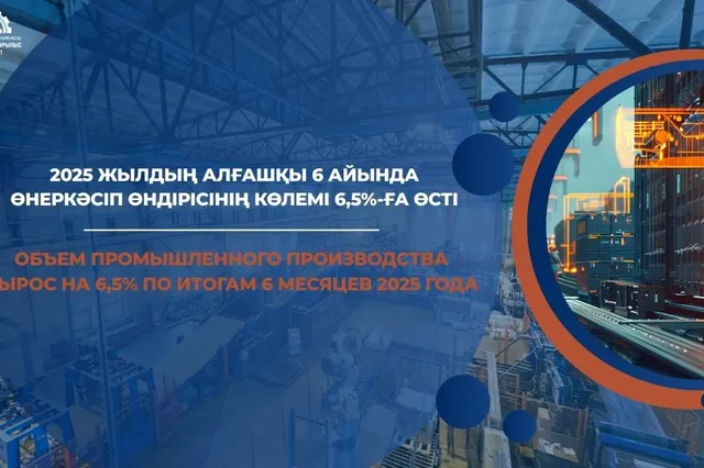 Комитет промышленности РК 