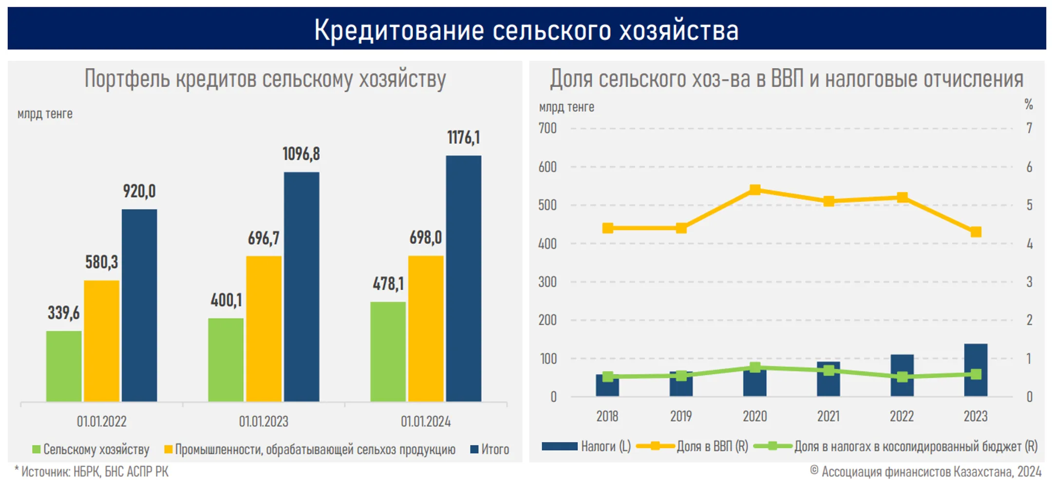 Изображение Kapital.kz