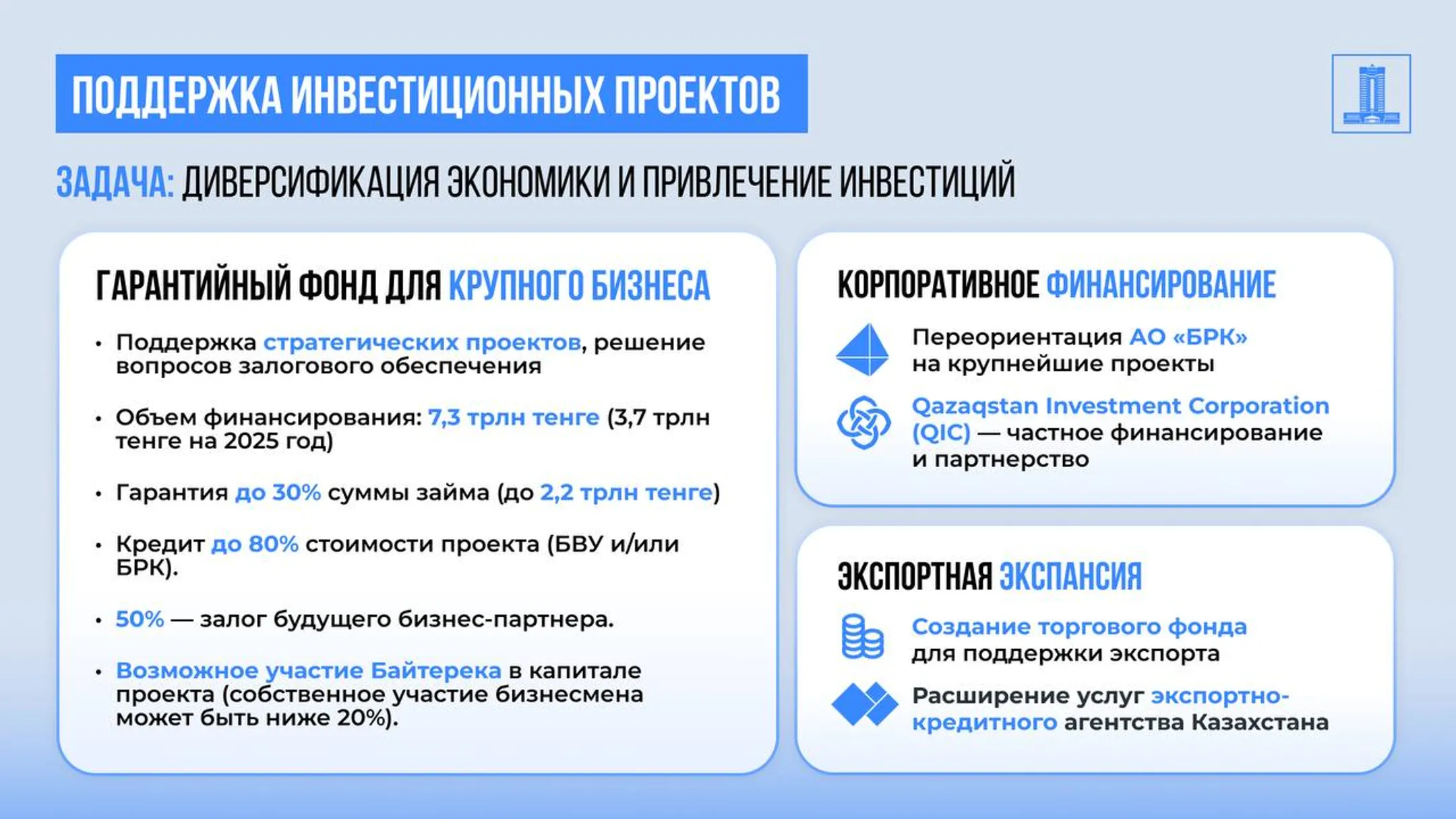 Изображение Kapital.kz