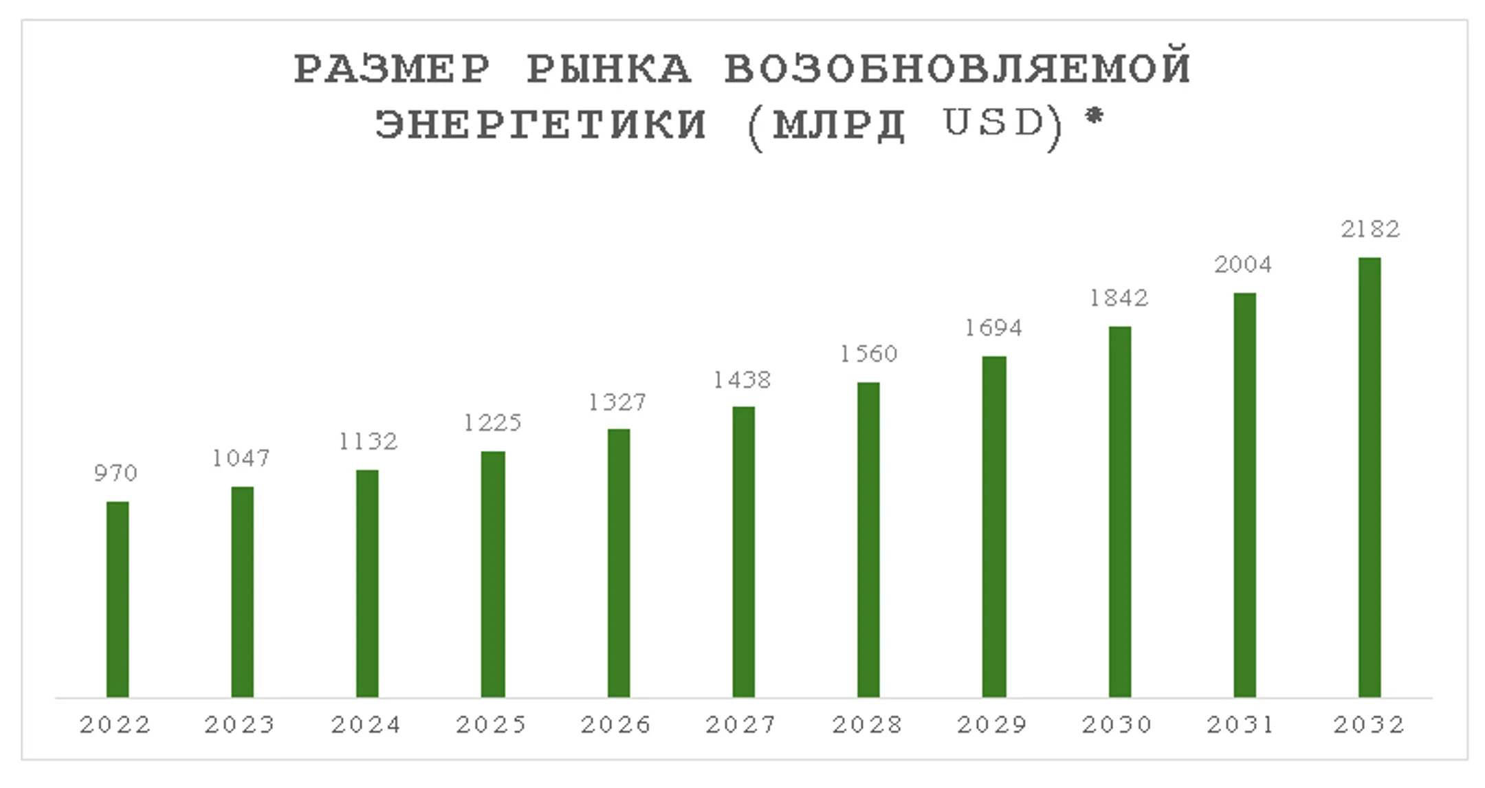 Как инвестору заработать на научных открытиях? - Image Kapital.kz