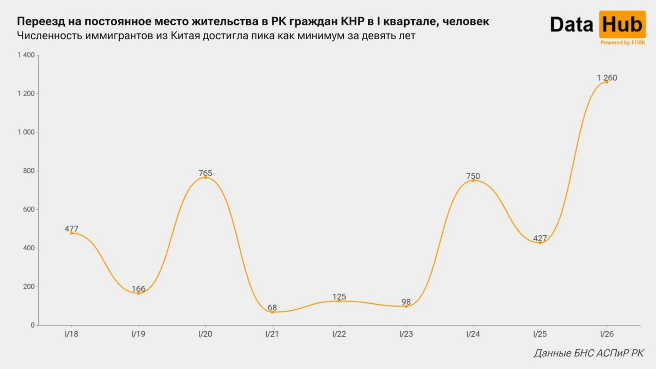 Изображение Kapital.kz