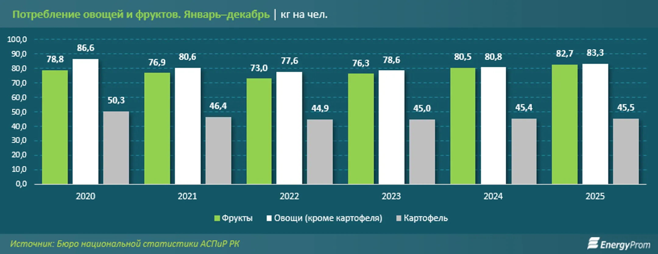 Изображение Kapital.kz