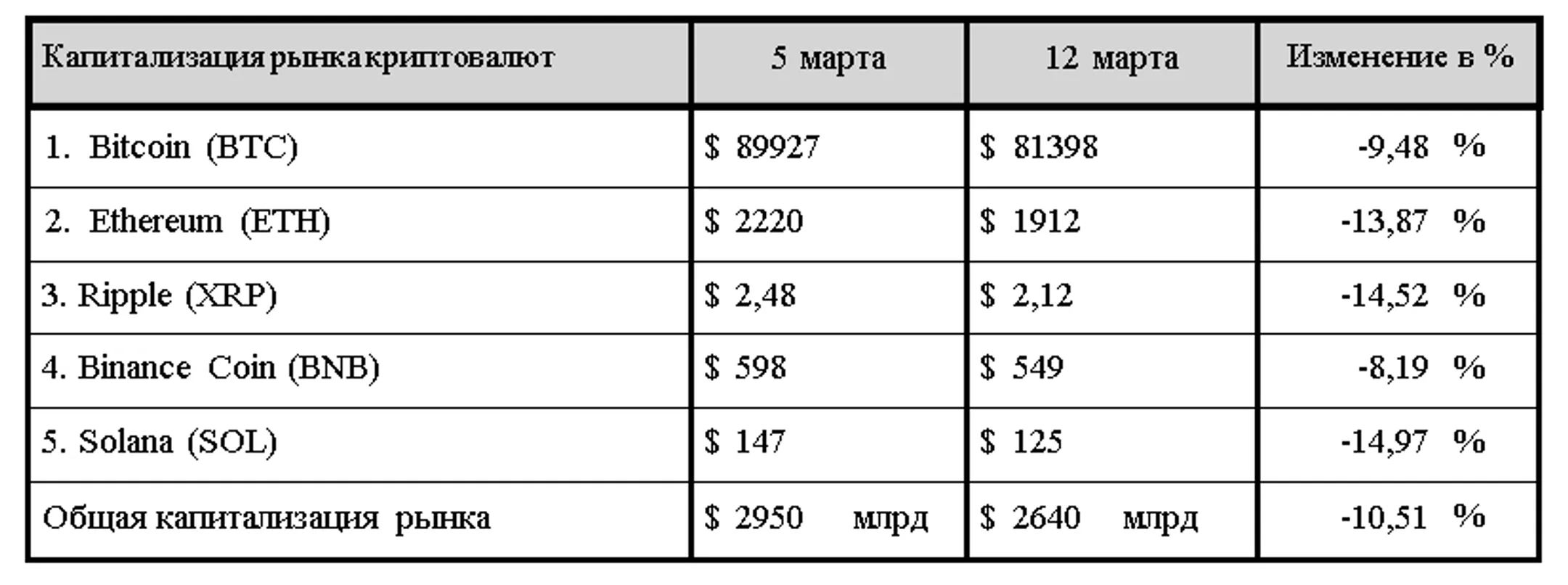 Изображение Kapital.kz