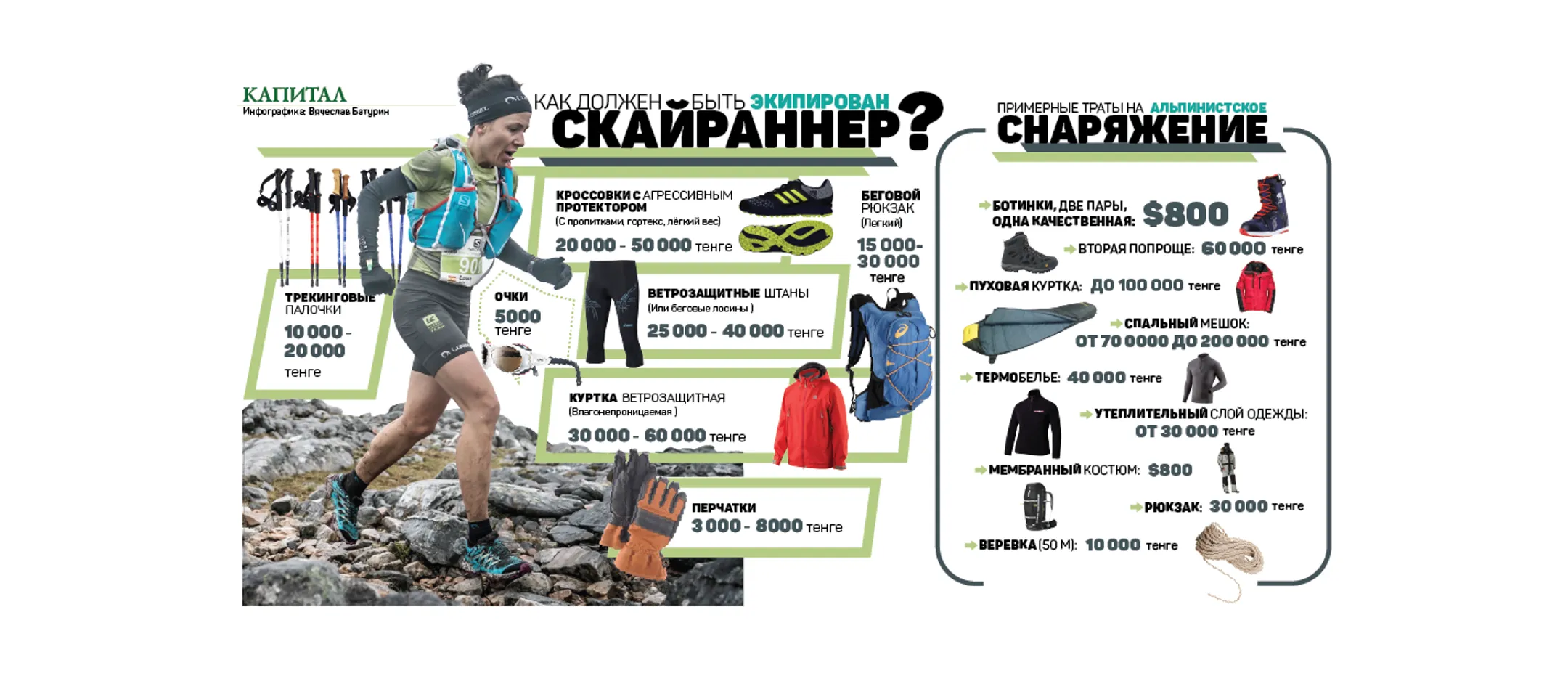 Изображение Kapital.kz