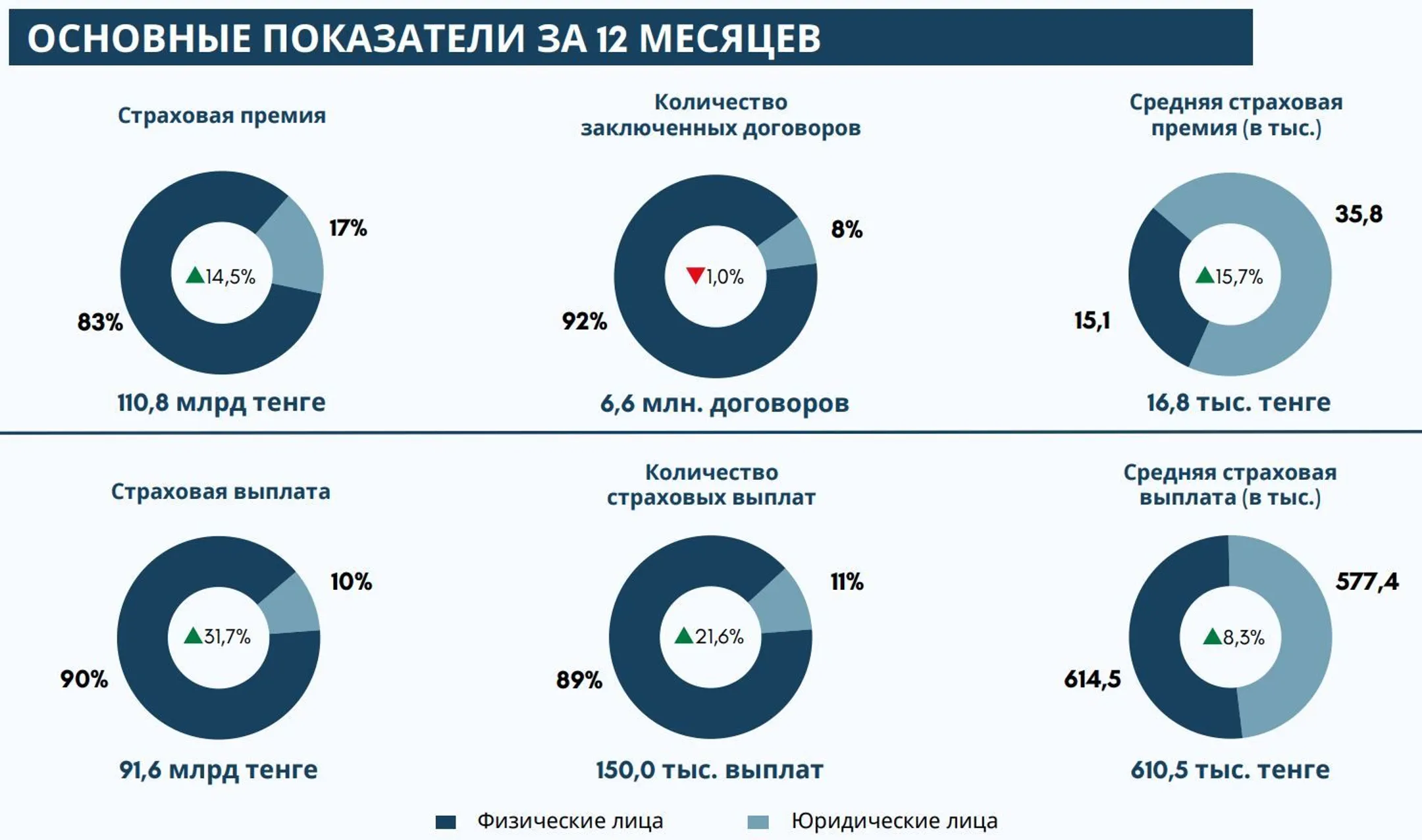 Изображение Kapital.kz