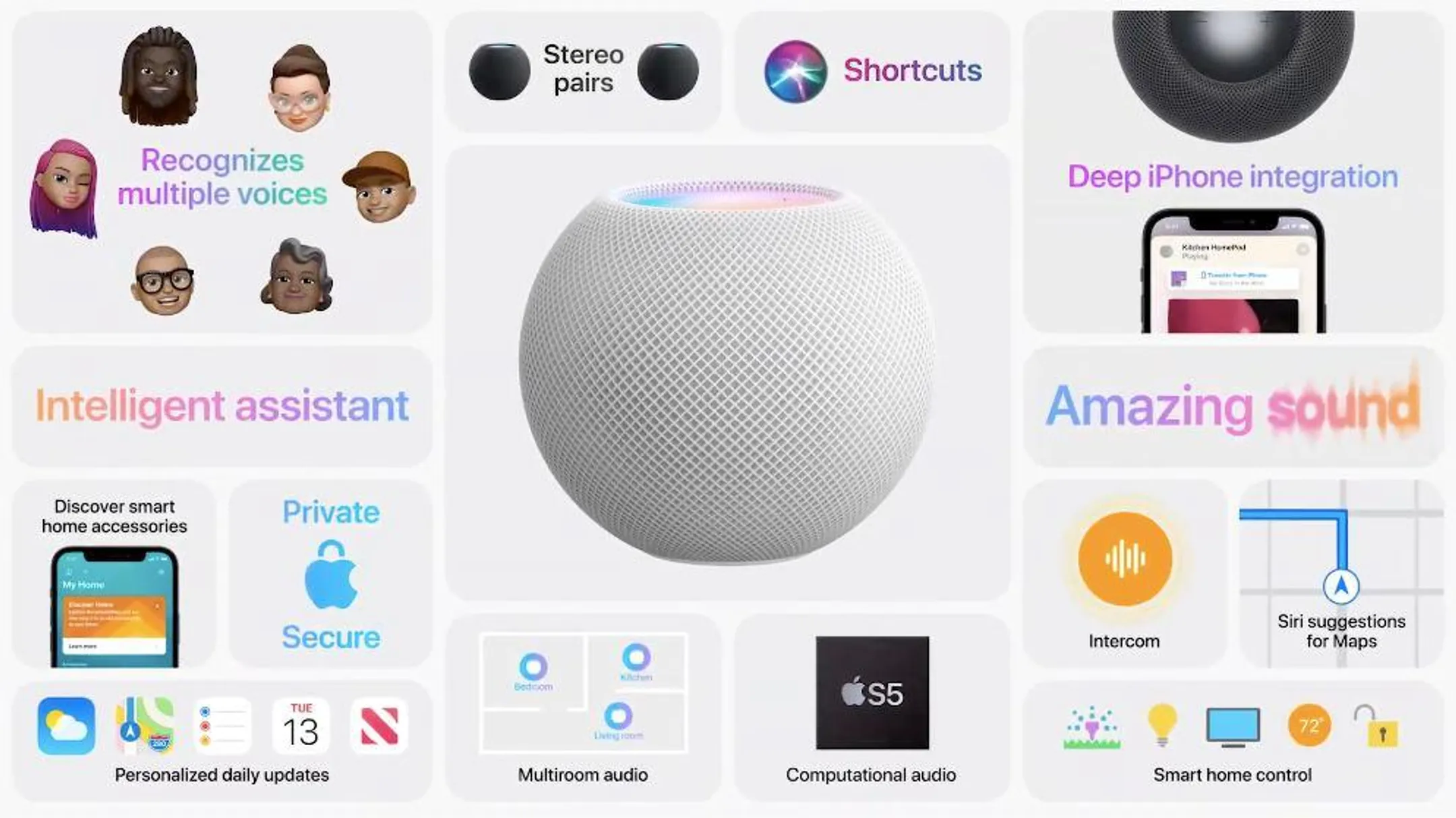 Apple представила iPhone с поддержкой 5G - Image Kapital.kz
