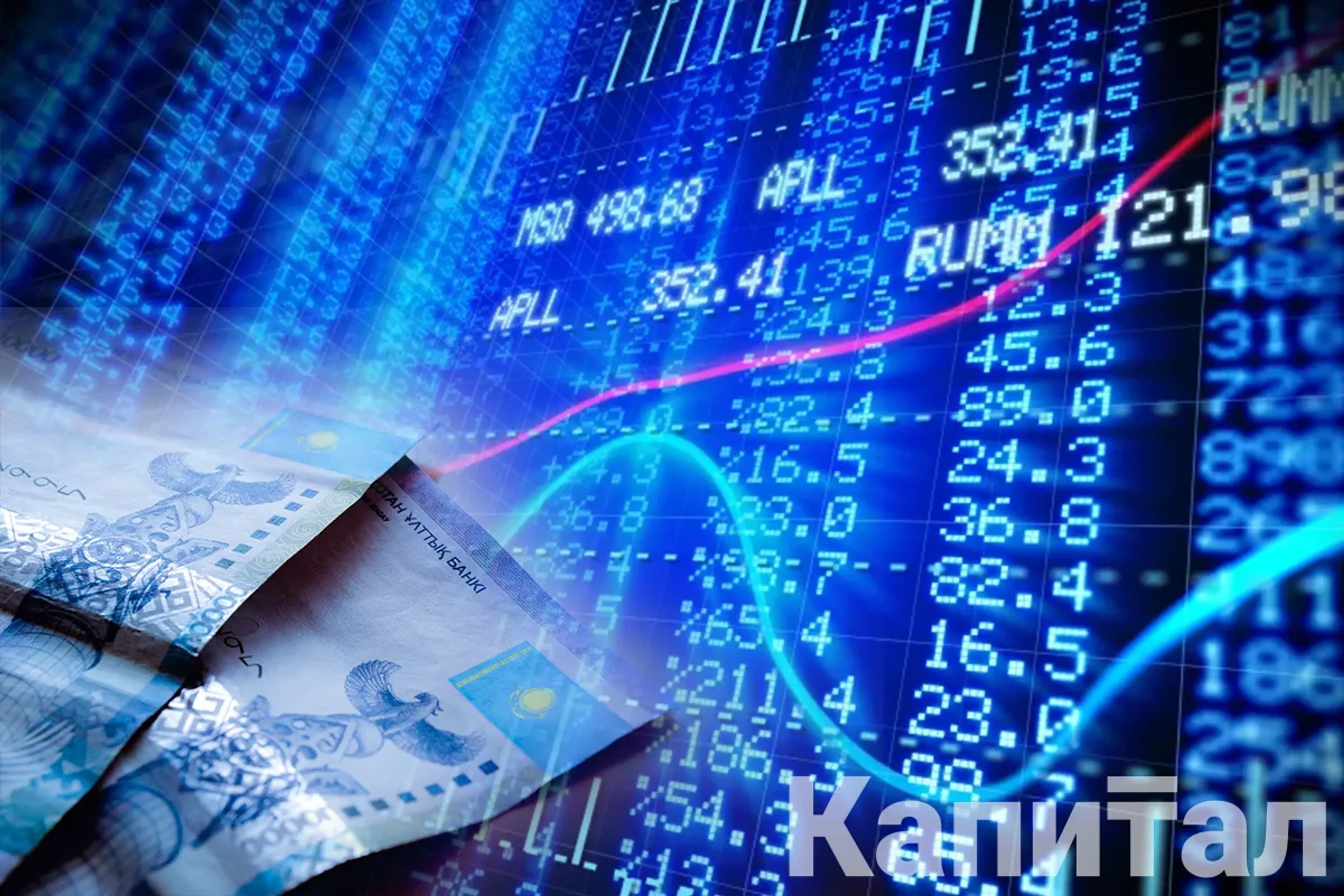 Капитал - Цены на нефть, металлы и курс тенге на 26 августа