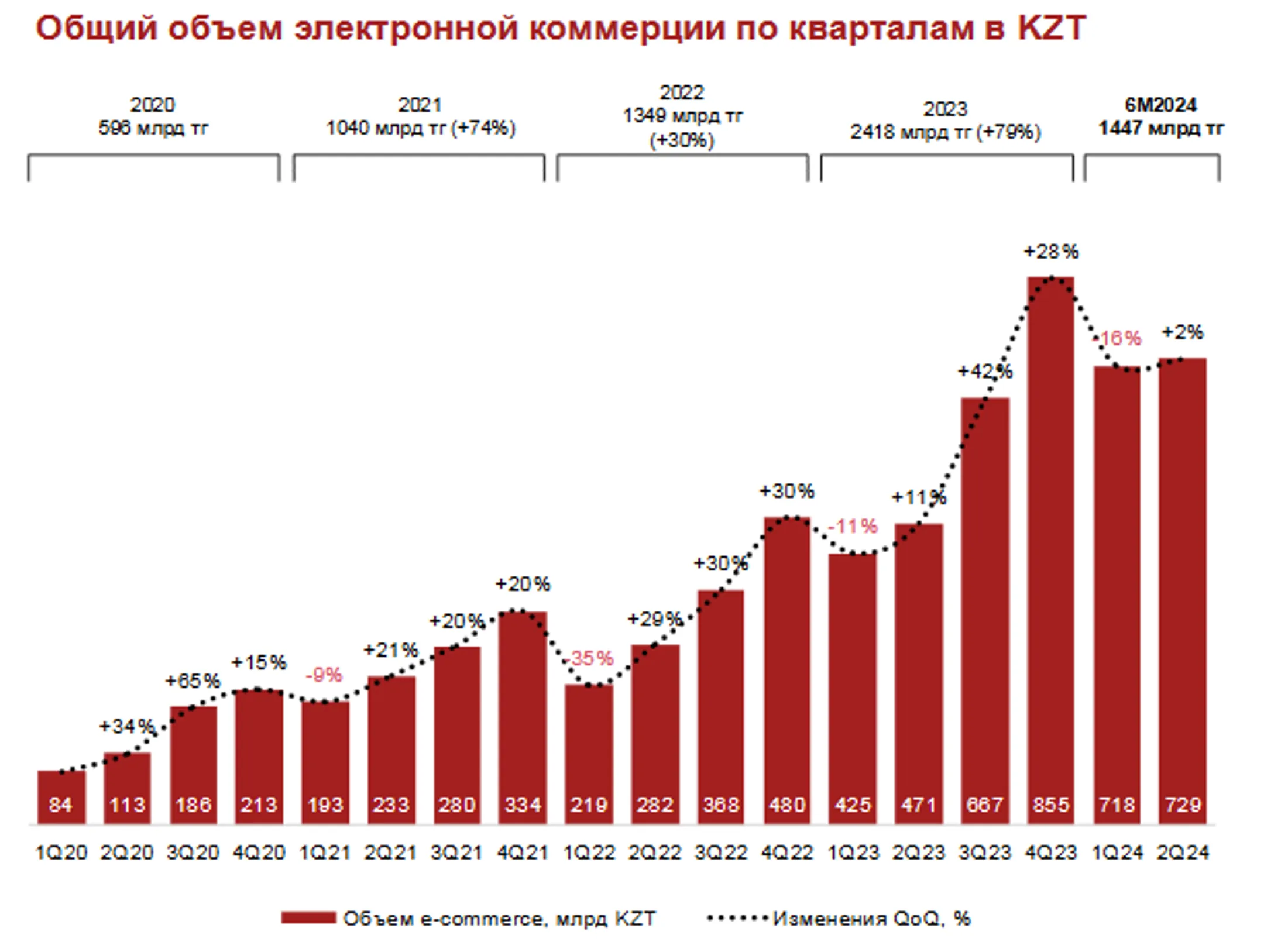 Изображение Kapital.kz