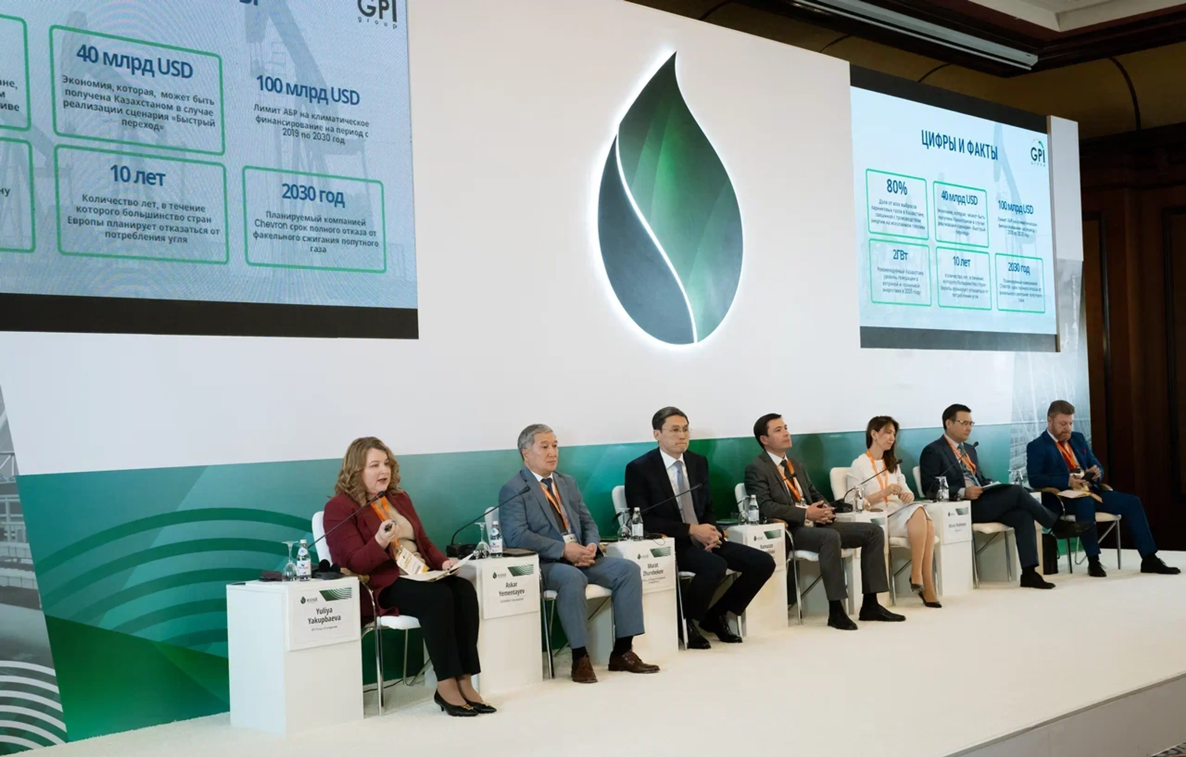 Капитал - Зачем компаниям нужны ESG-рейтинги?