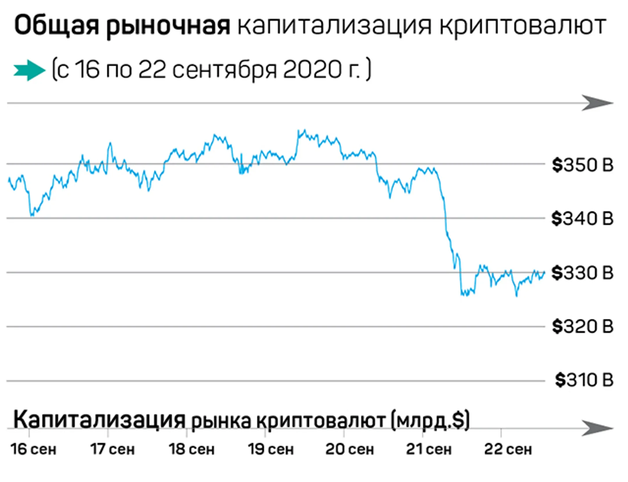 Новое поле битвы между Китаем, ЕС и США - Image Kapital.kz