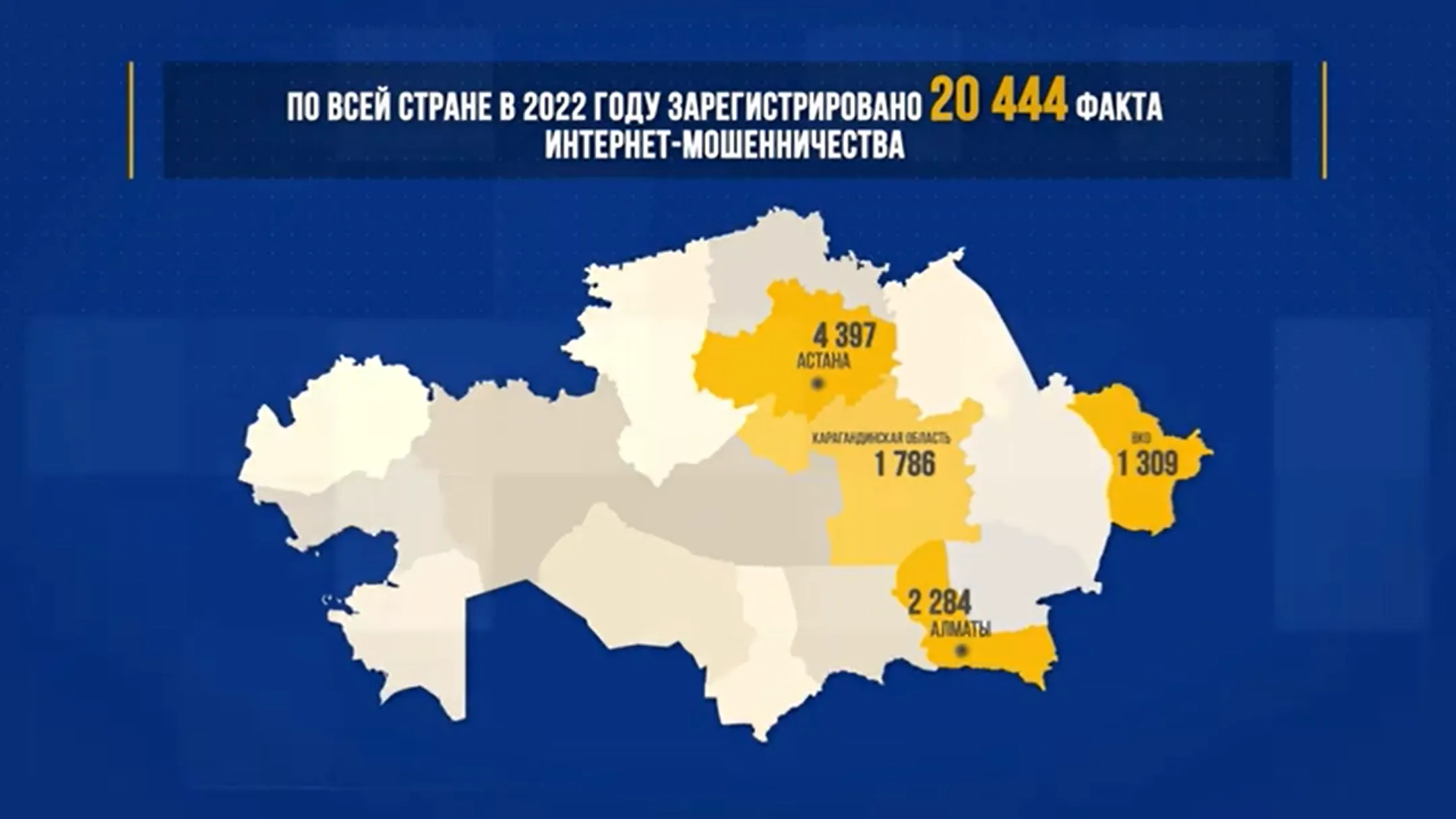 polisia.kz