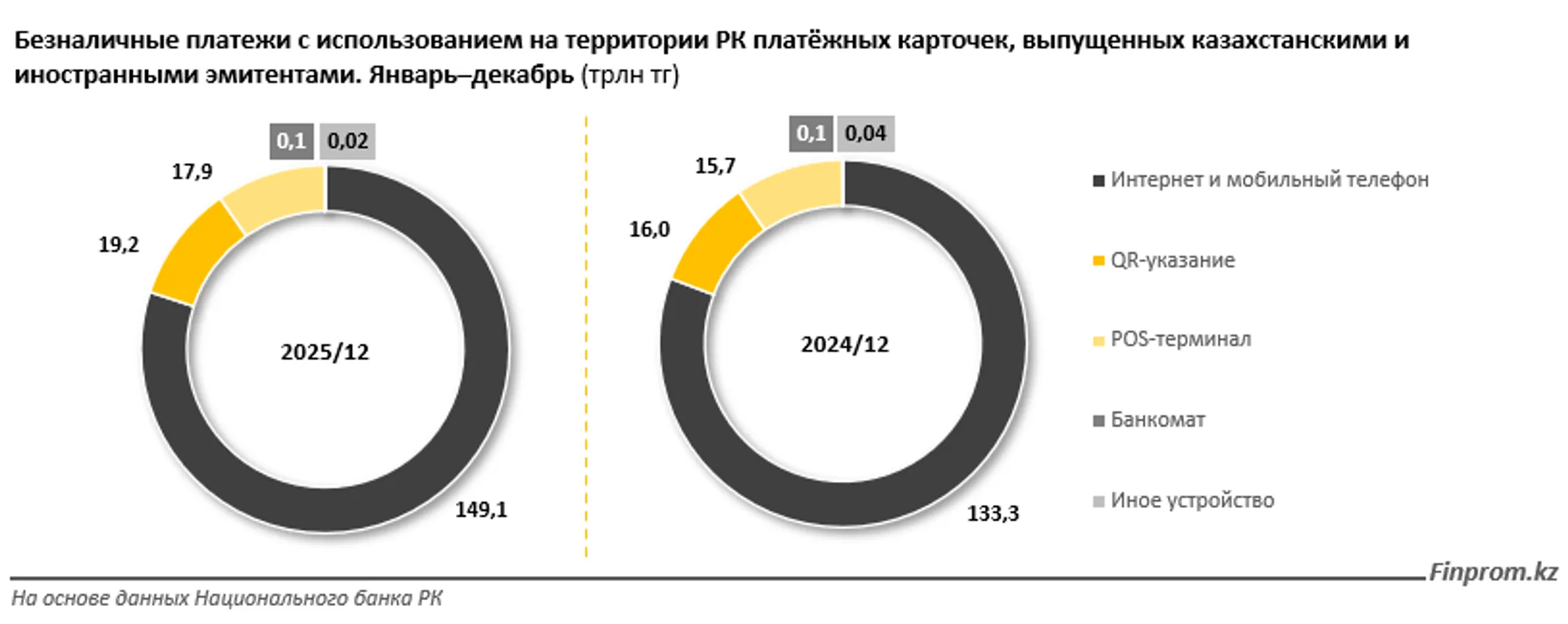 Изображение Kapital.kz