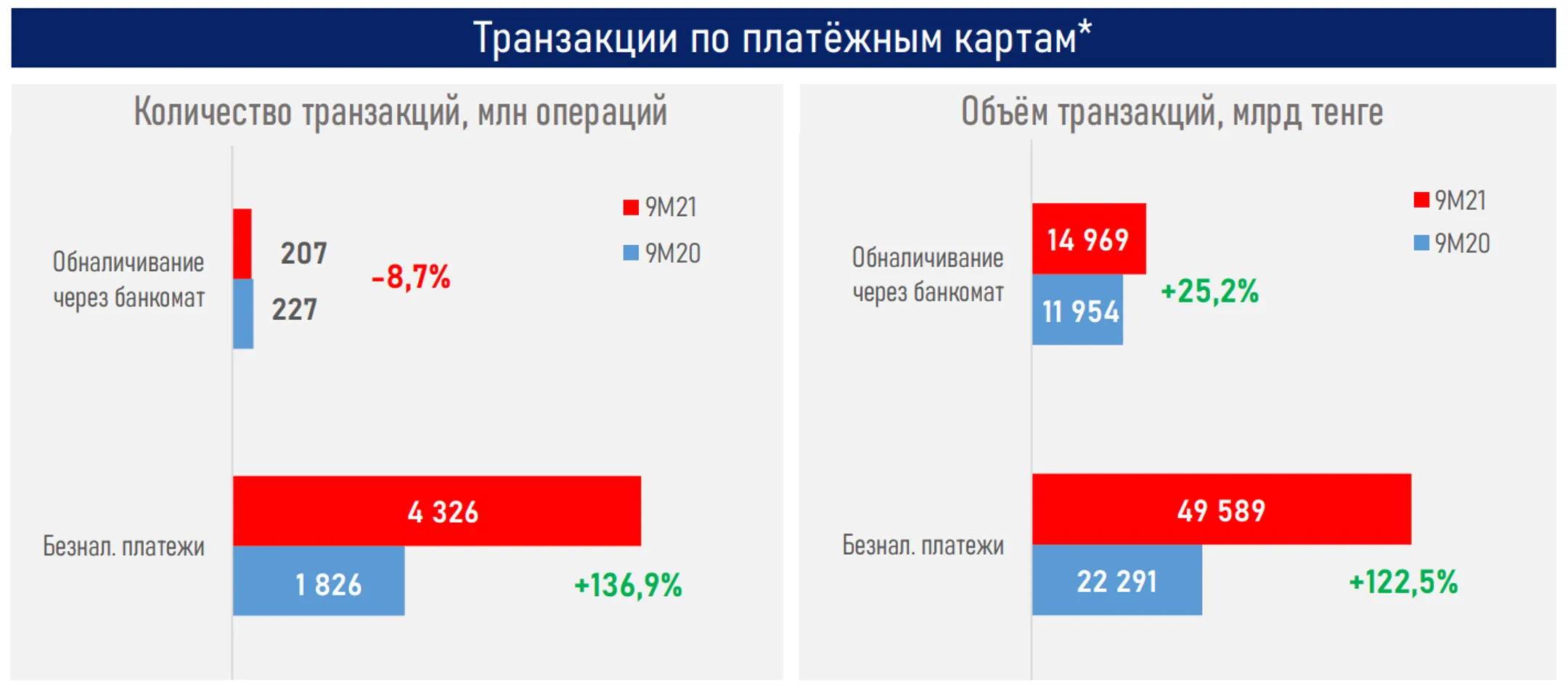 Изображение Kapital.kz