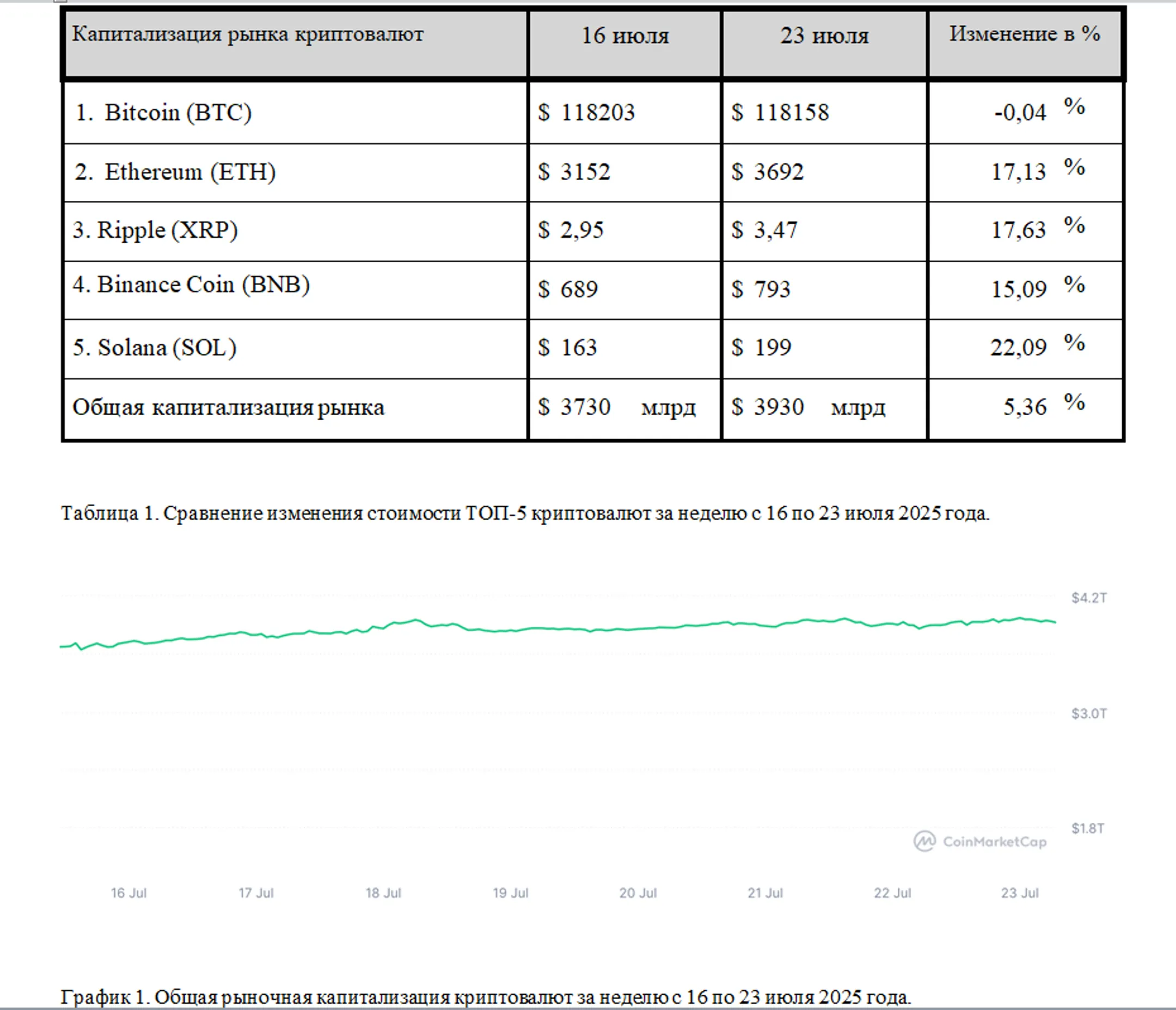 Изображение Kapital.kz