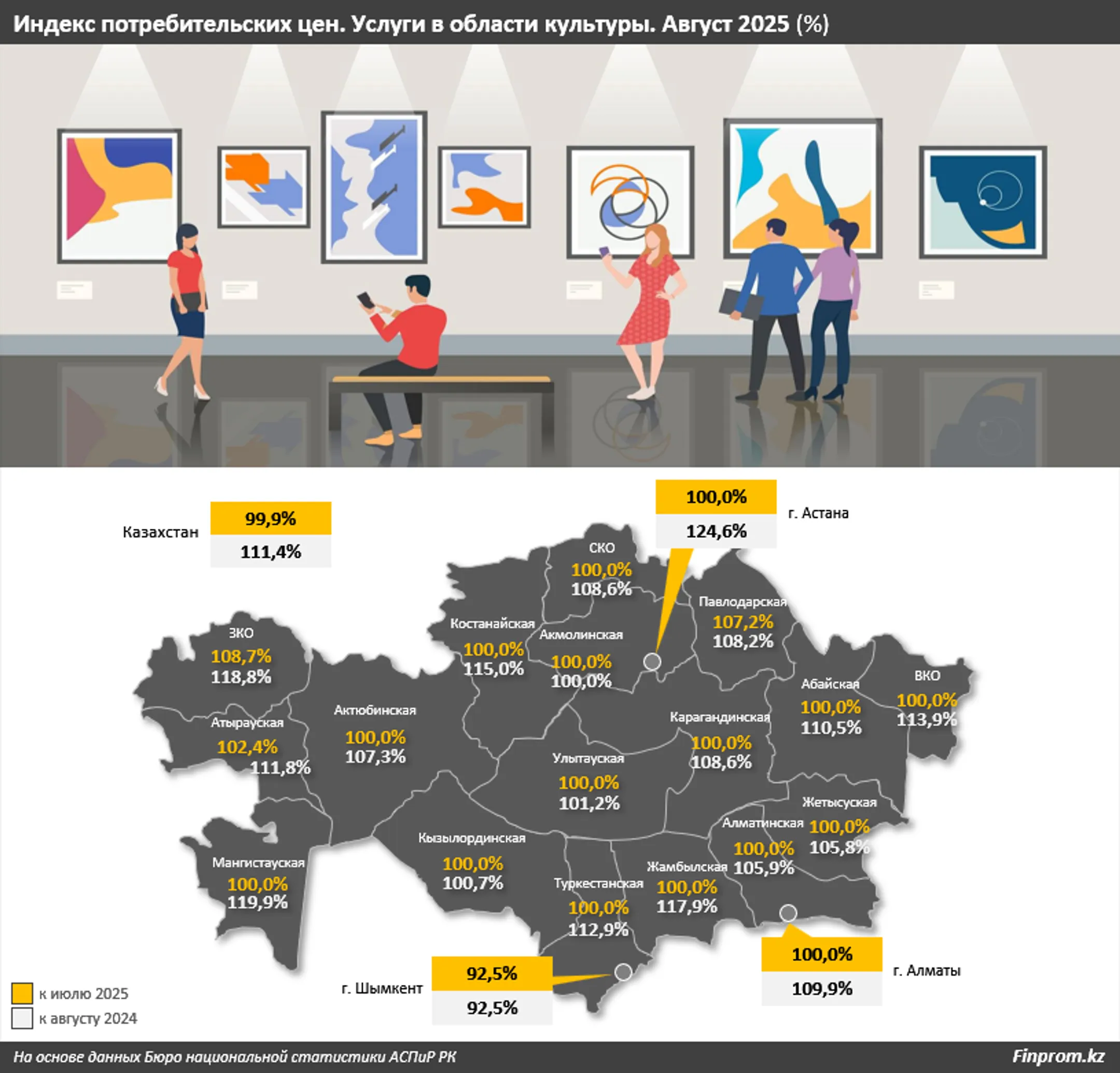 Изображение Kapital.kz