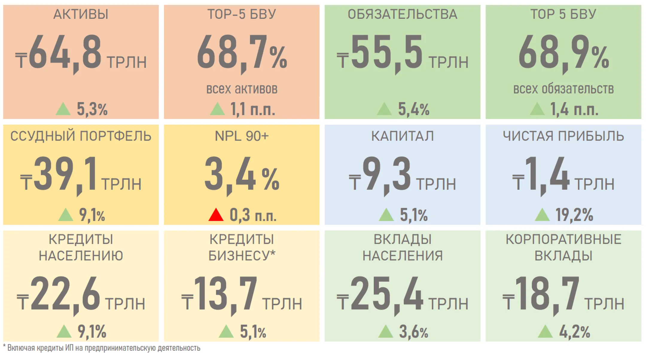 Изображение Kapital.kz